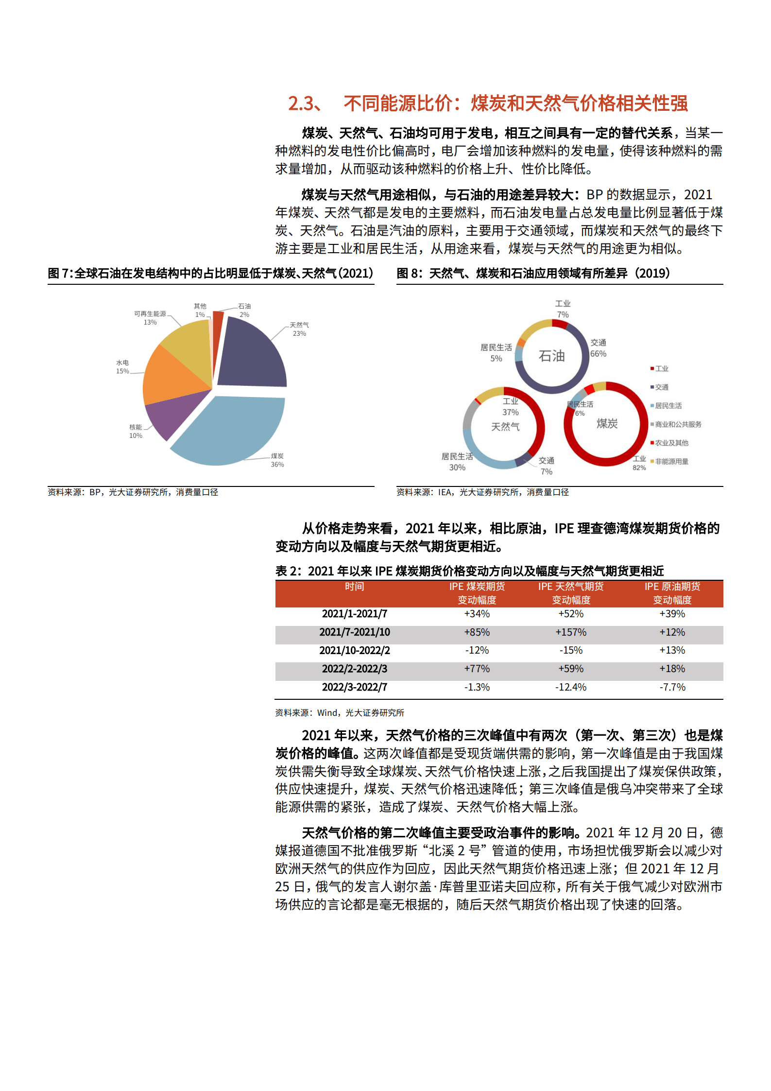 2022年十四五期间我国煤炭行业发展分析报告.pdf 第8页