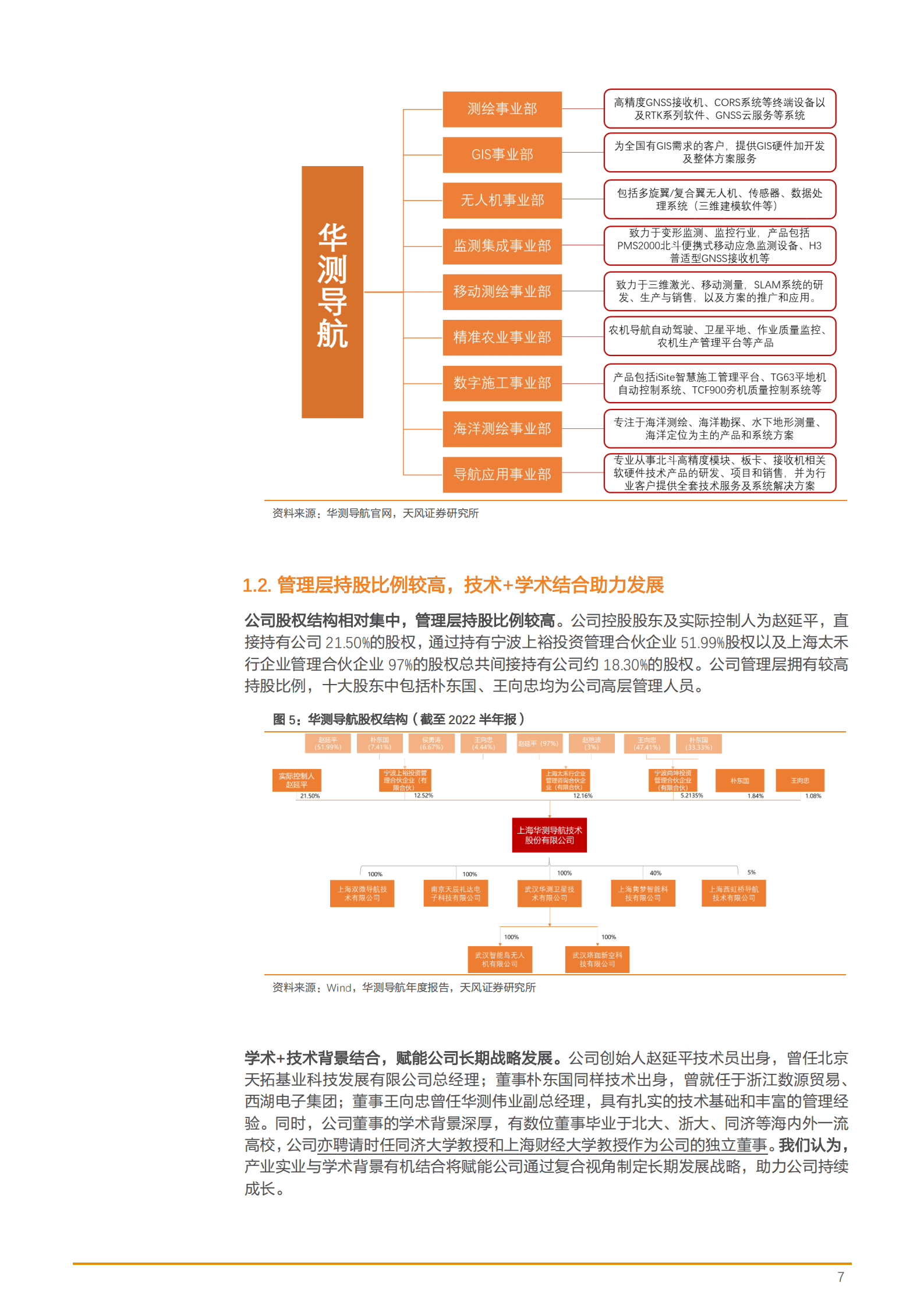 2022年卫星导航市场空间空间及华测导航研究报告.pdf 第6页