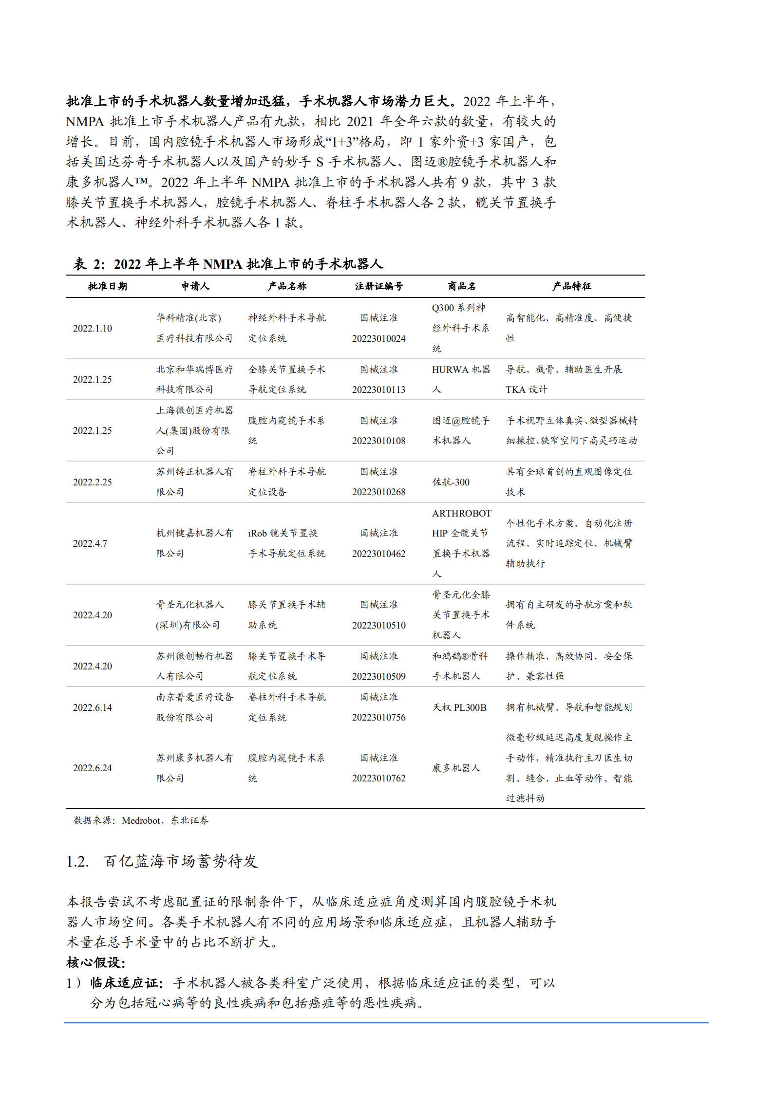 2022年手术机器人行业发展分析报告.pdf 第5页