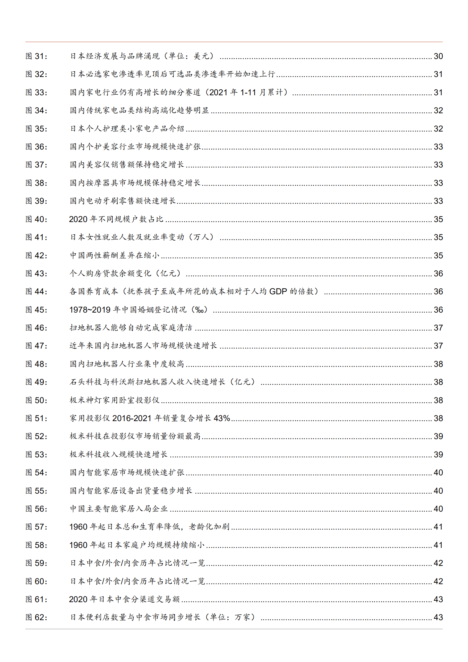 2022年中国最具潜力消费行业分析报告.pdf 第5页
