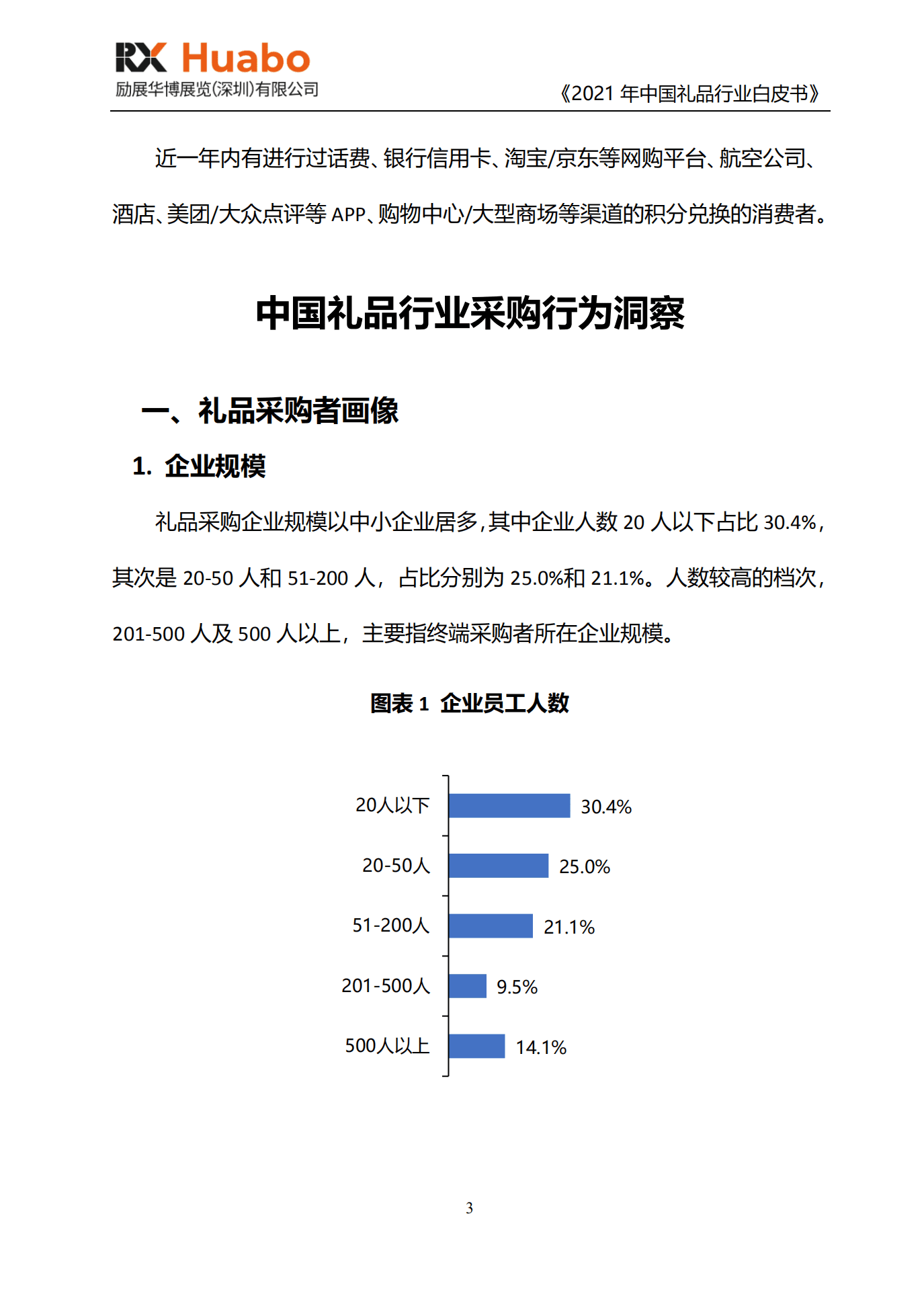 励展华博：2021礼品行业白皮书.pdf 第6页