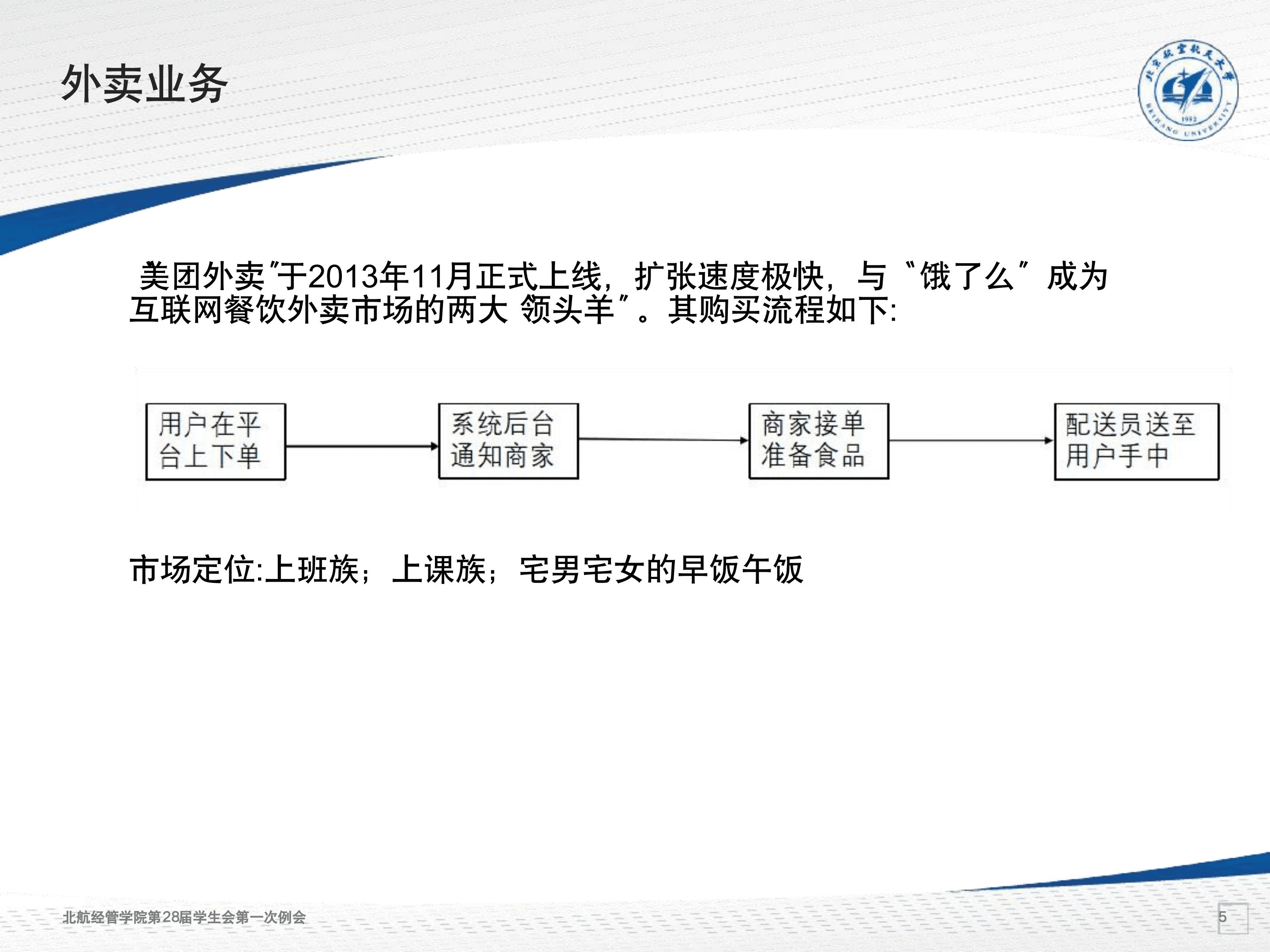 北京航空航天大学：2020美团本地生活战略分析报告.pdf 第6页