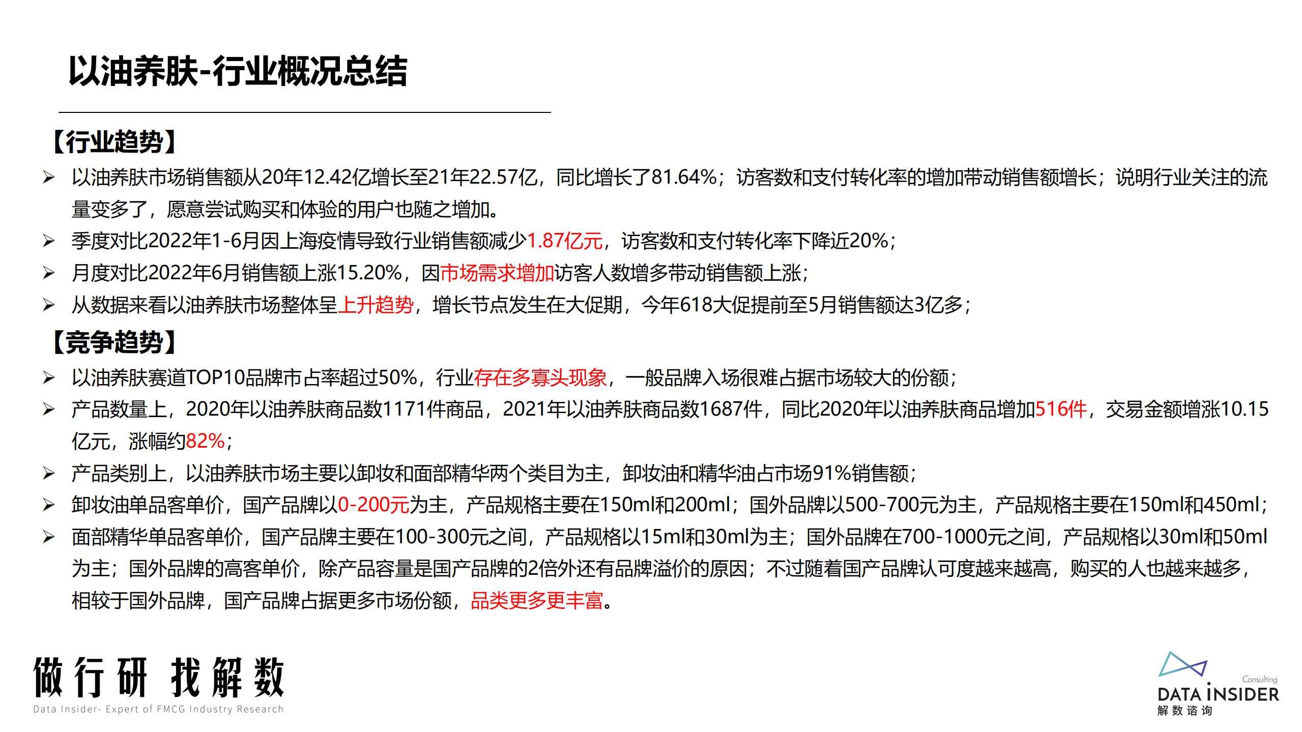 解数咨询：2022以油养肤行业分析报告.pdf 第3页