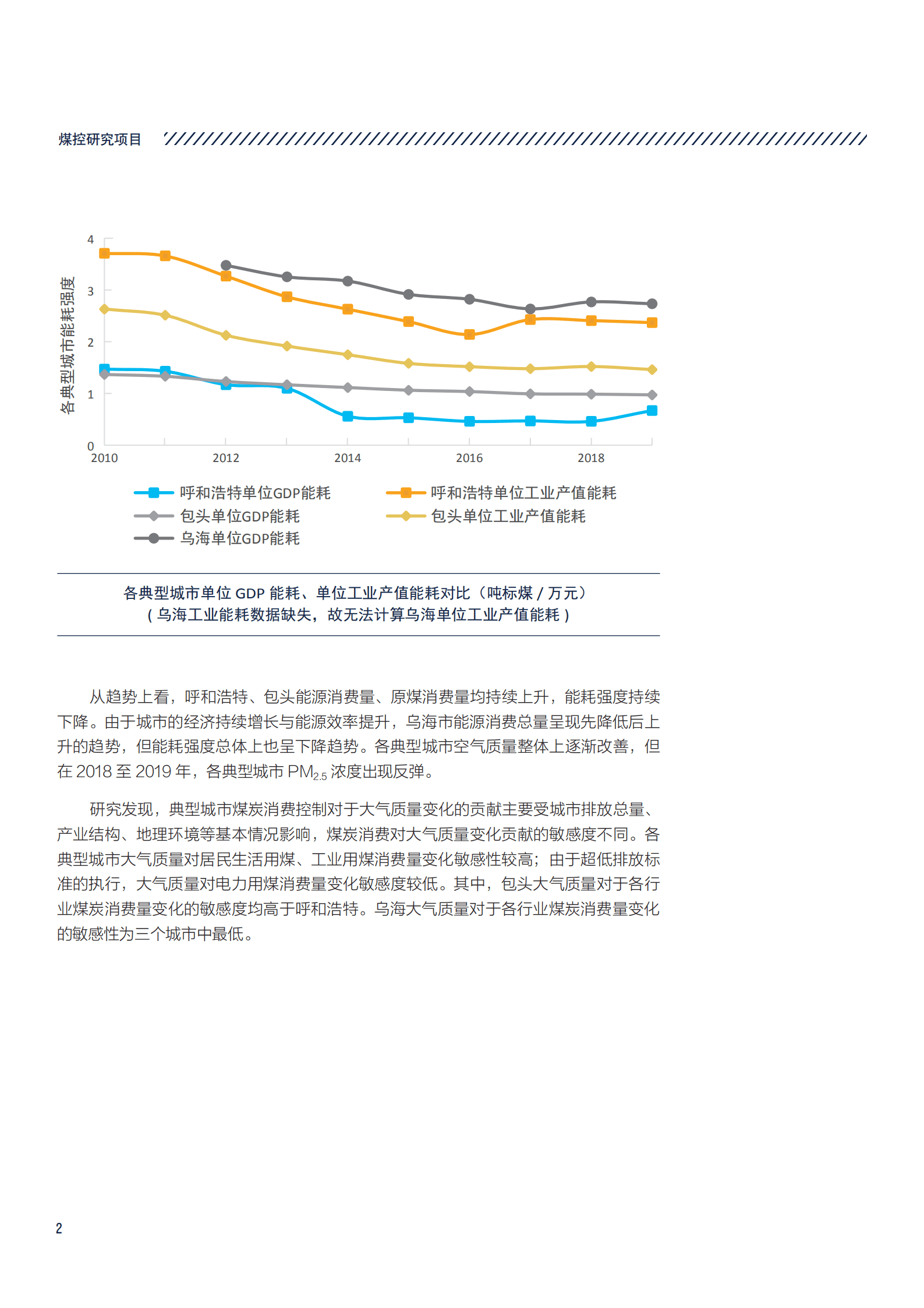 NRDC：2022内蒙古典型城市煤炭消费与大气质量的关联分析及政策建议.pdf 第6页