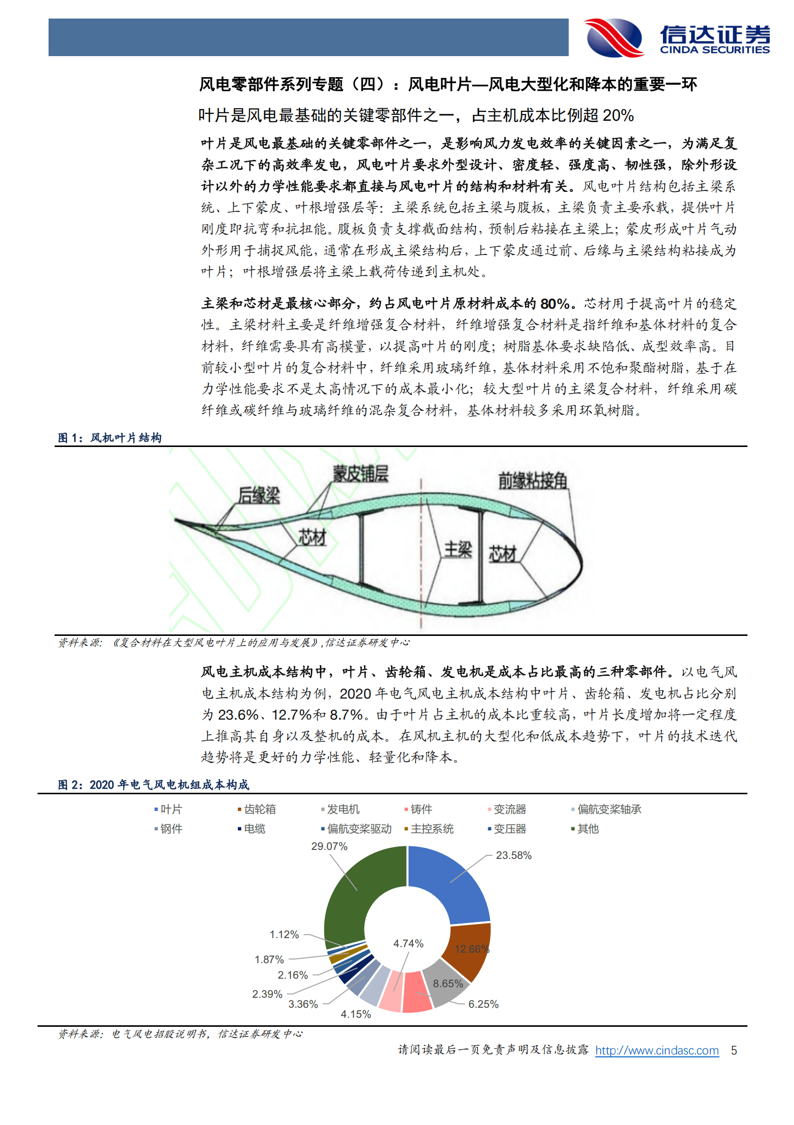 风电零部件系列专题：风电叶片：风电大型化和降本的重要一环-220829.pdf 第5页