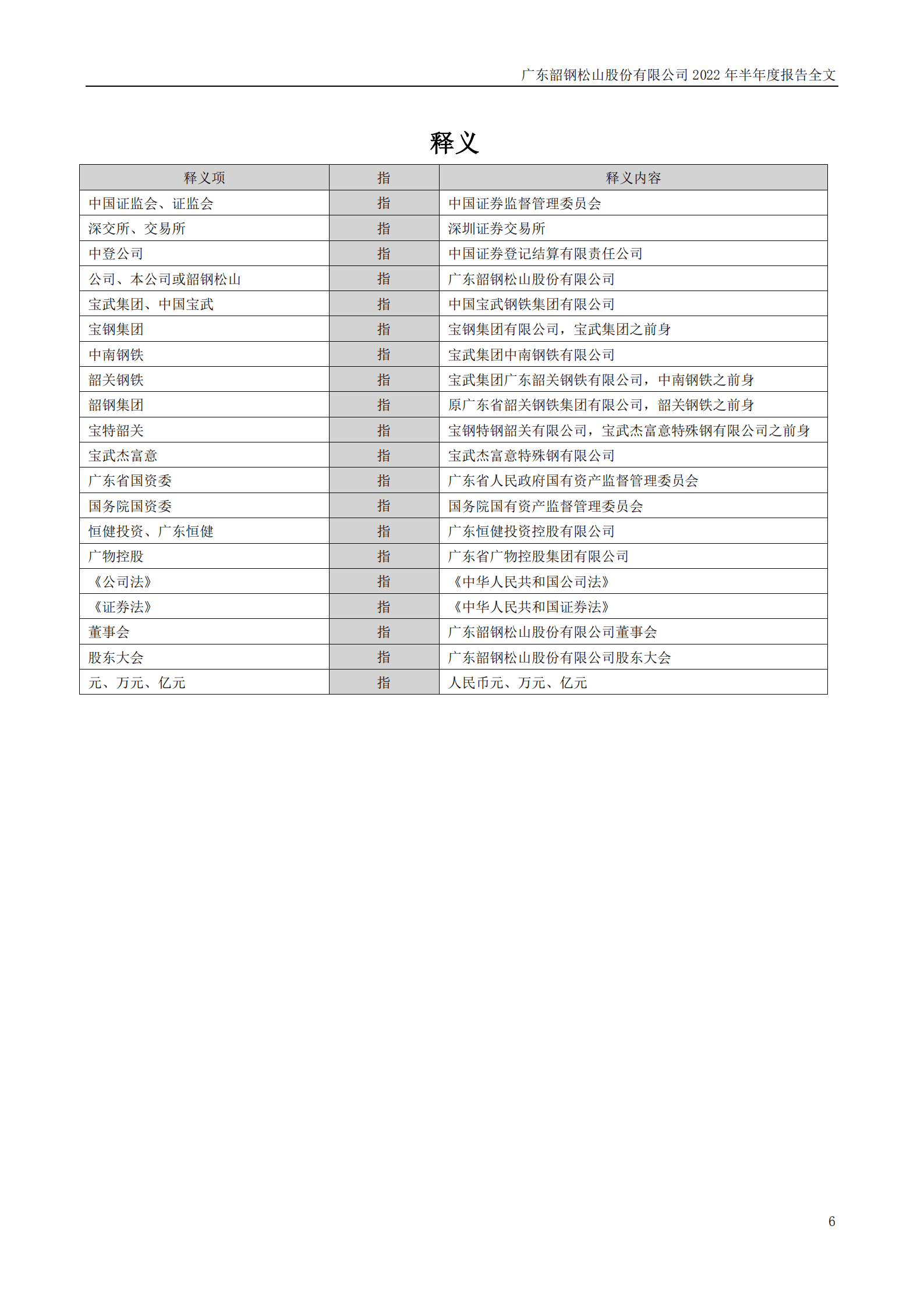 广东韶钢松山股份有限公司2022年半年度报告.PDF 第6页