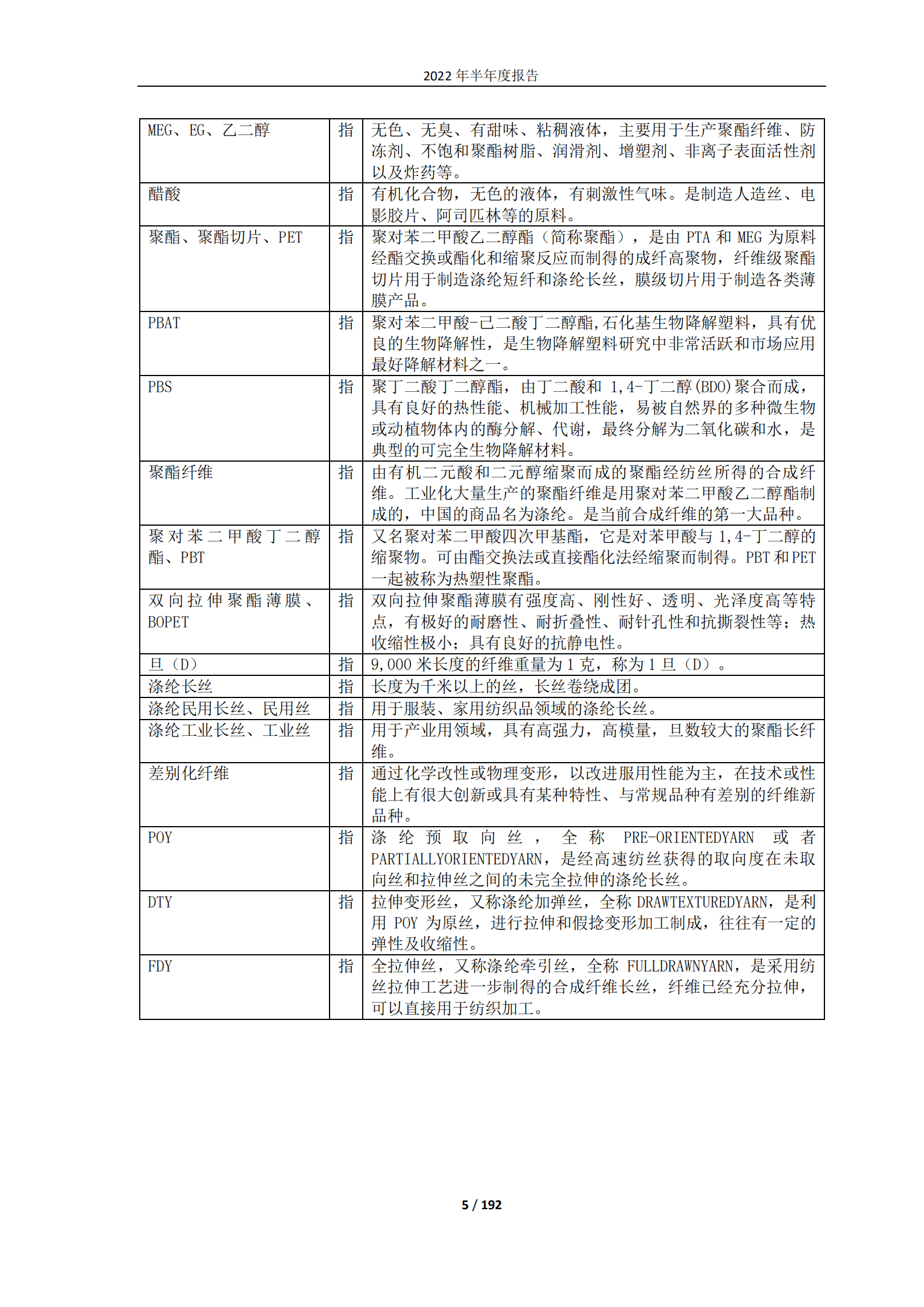 恒力石化股份有限公司2022年半年度报告.PDF 第5页