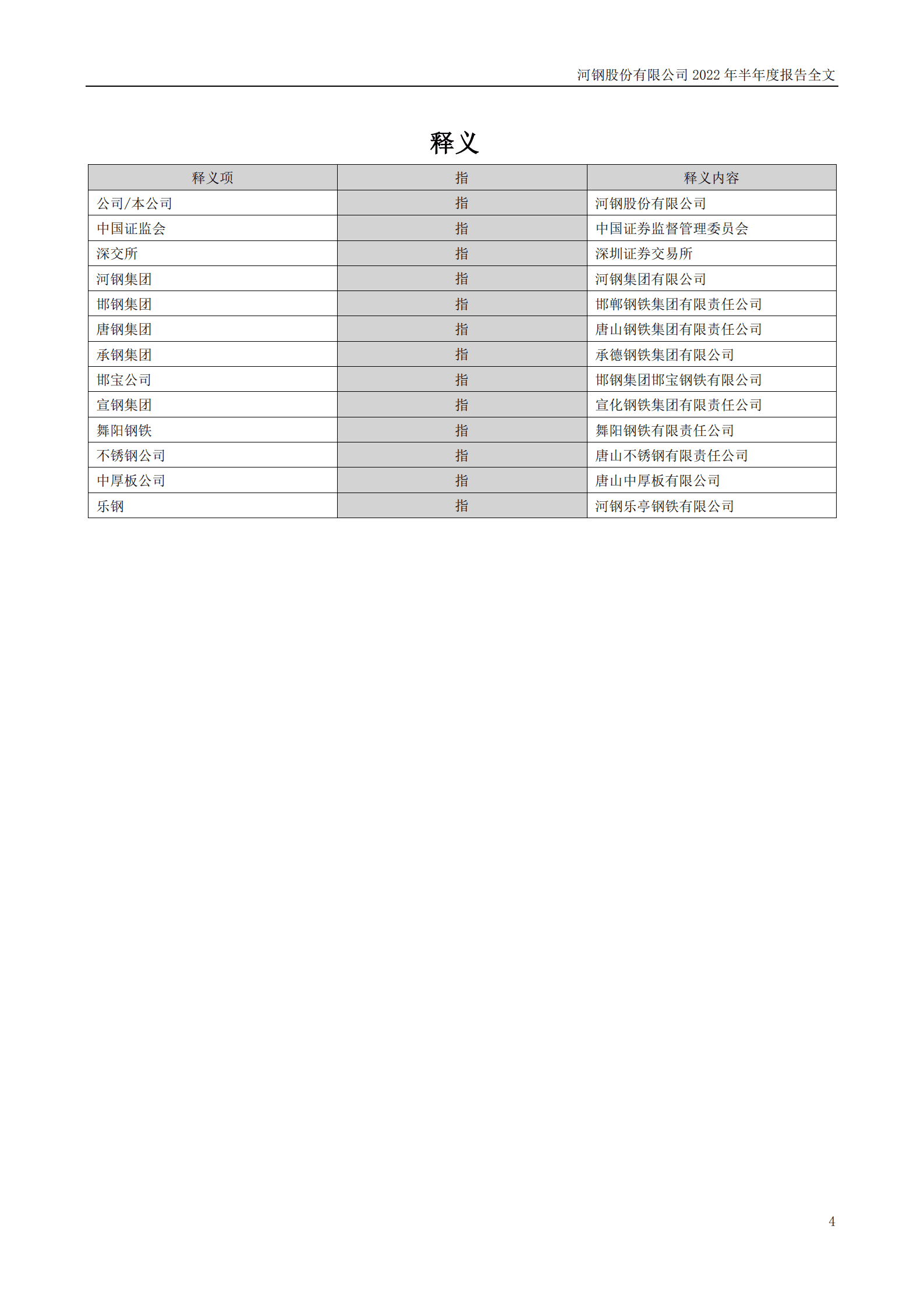河钢股份有限公司2022年半年度报告.PDF 第4页