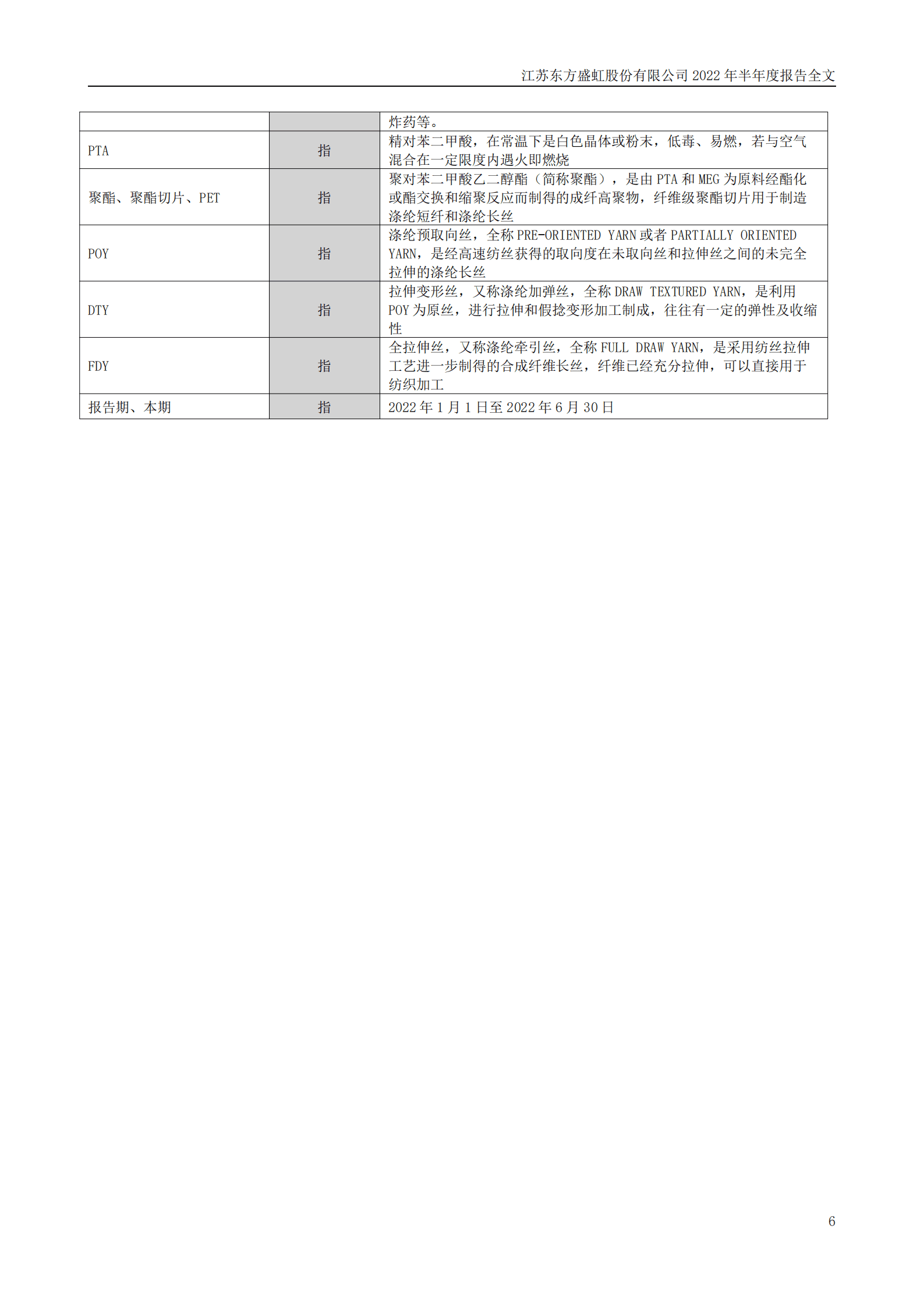 江苏东方盛虹股份有限公司2022年半年度报告.PDF 第6页