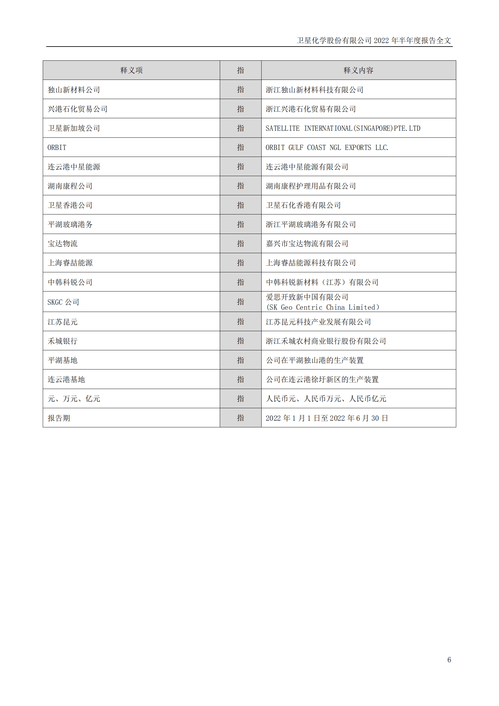 卫星化学股份有限公司2022年半年度报告.PDF 第6页
