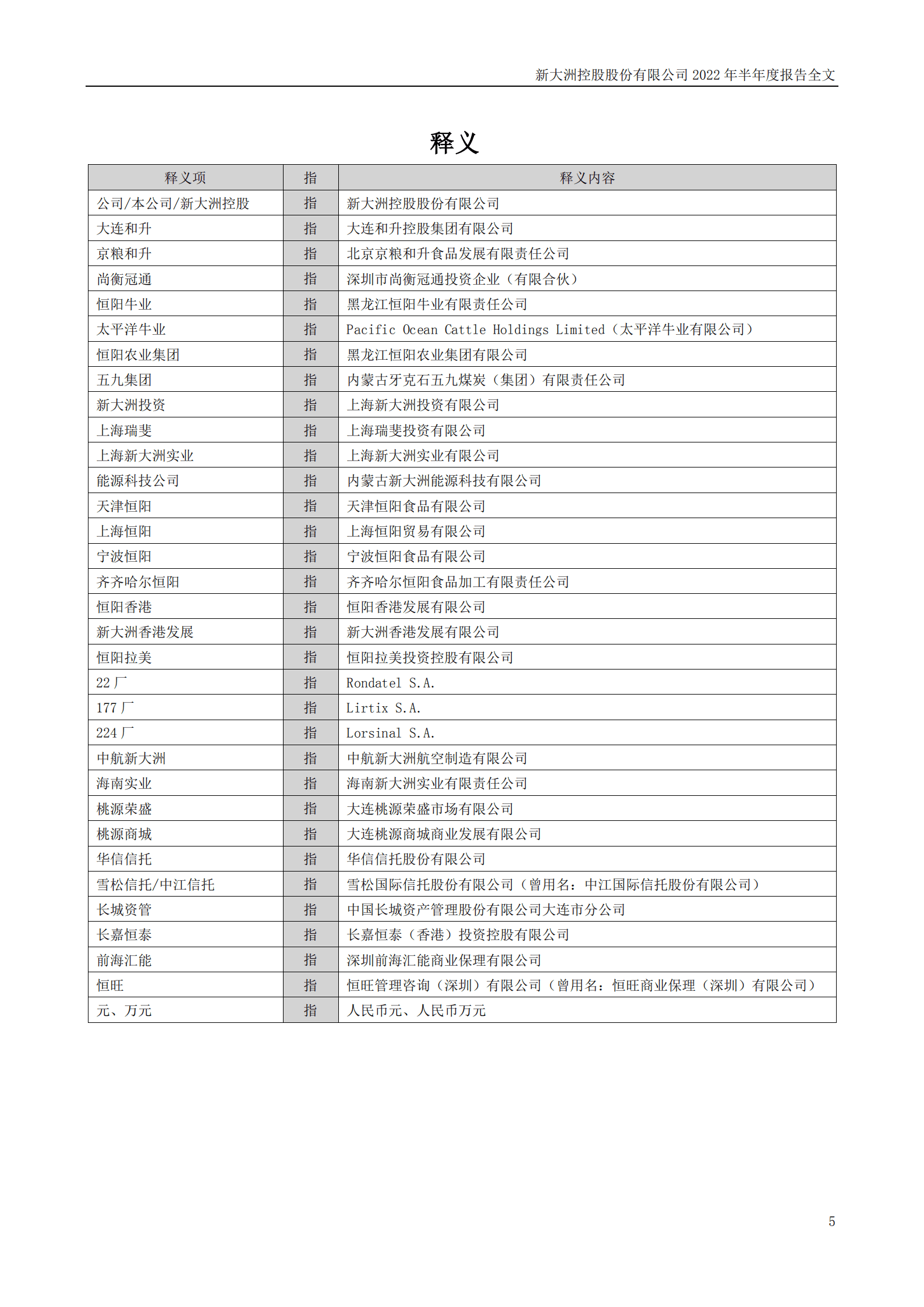 新大洲控股股份有限公司2022年半年度报告.PDF 第5页