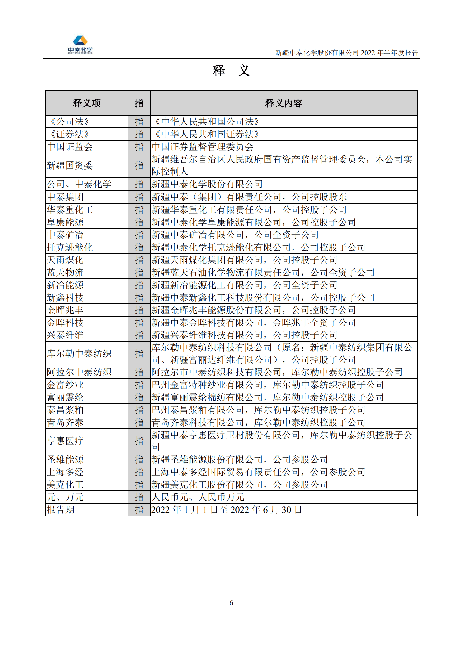 新疆中泰化学股份有限公司2022年半年度报告.PDF 第6页