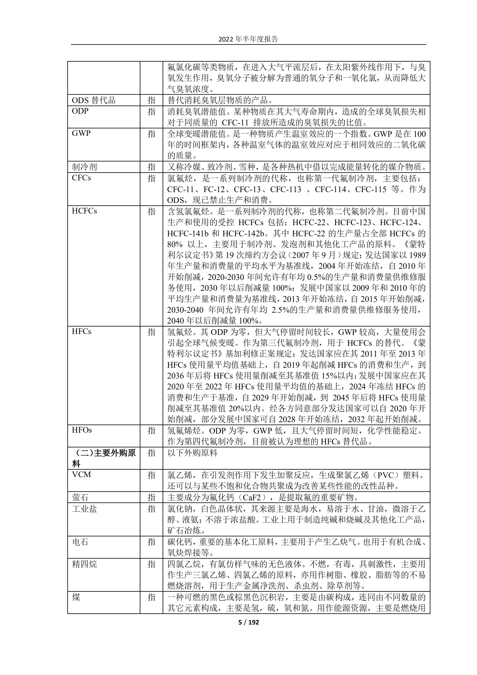 浙江巨化股份有限公司2022年半年度报告.PDF 第5页