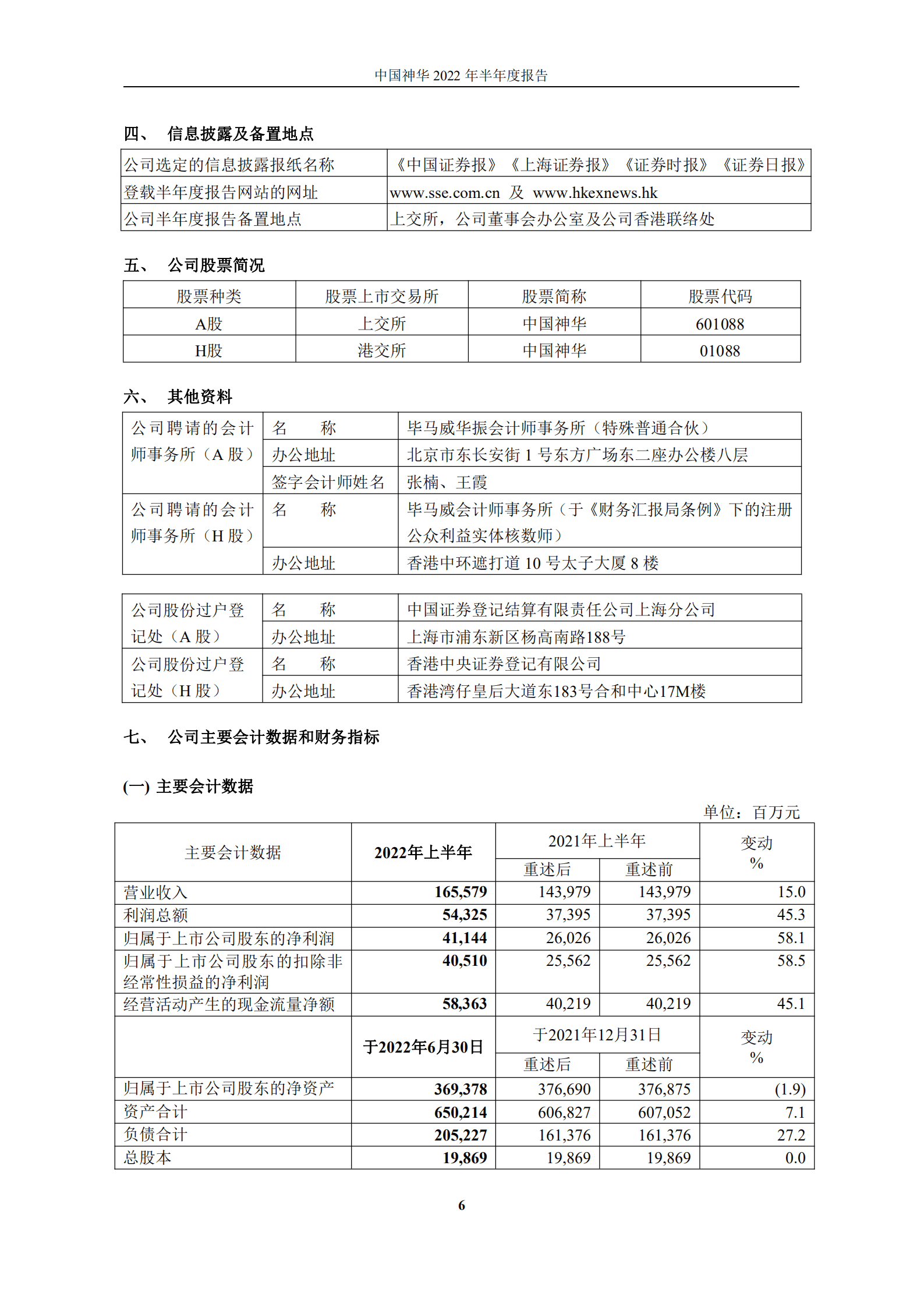 中国神华能源股份有限公司2022年半年度报告.PDF 第6页