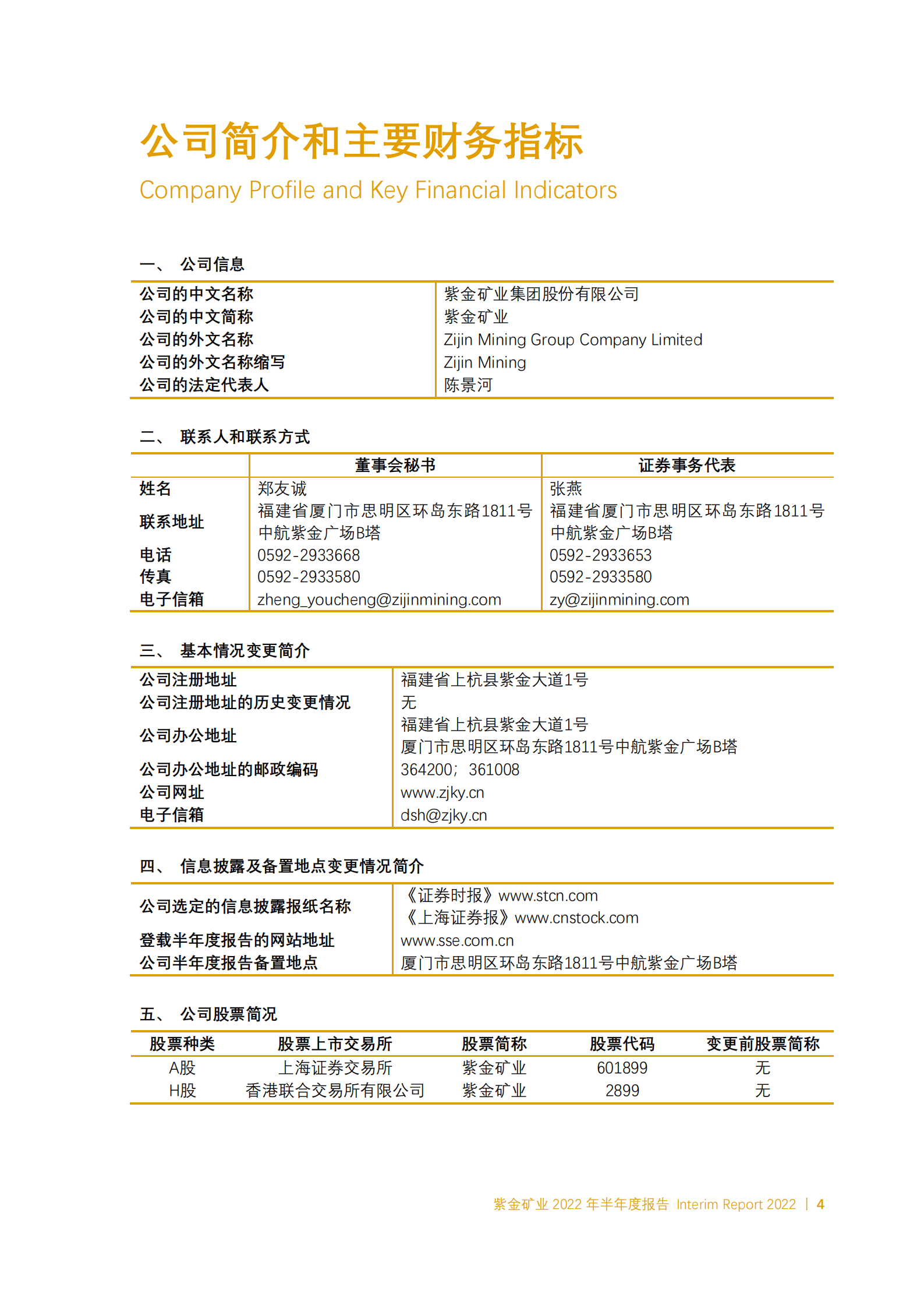紫金矿业集团股份有限公司2022年半年度报告.PDF 第5页