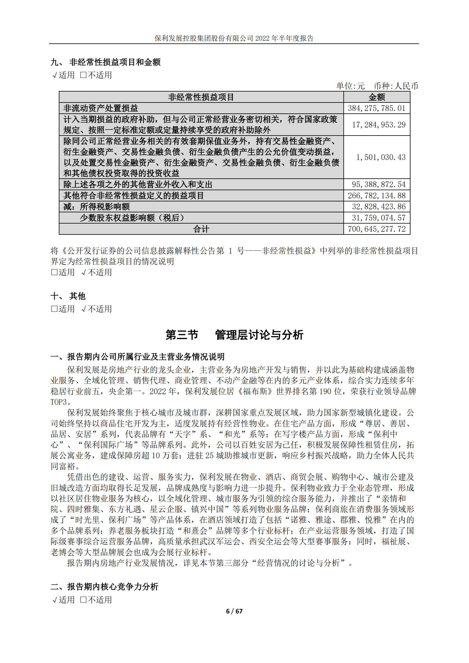保利发展控股集团股份有限公司2022年半年度报告.PDF 第6页