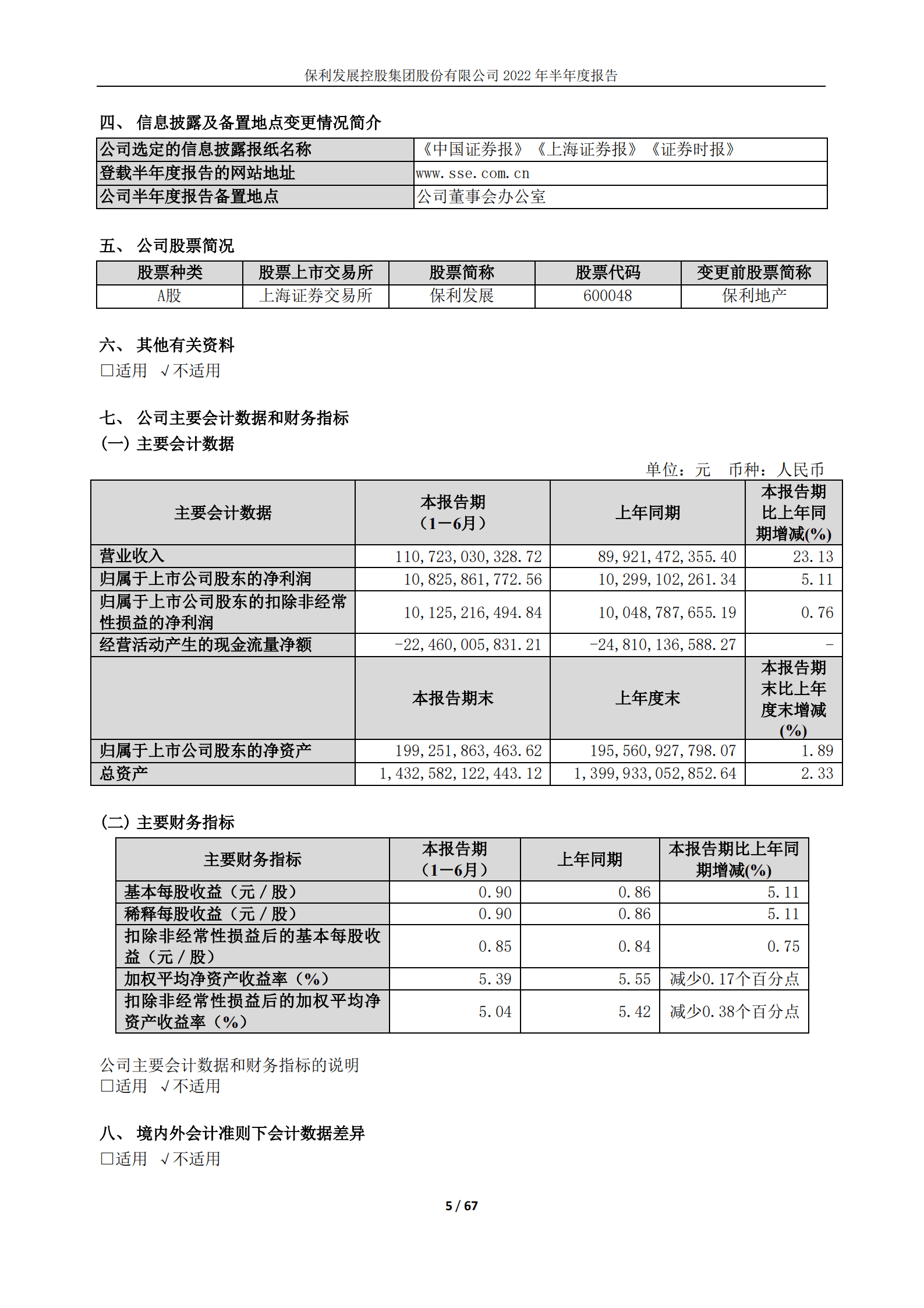 保利发展控股集团股份有限公司2022年半年度报告.PDF 第5页