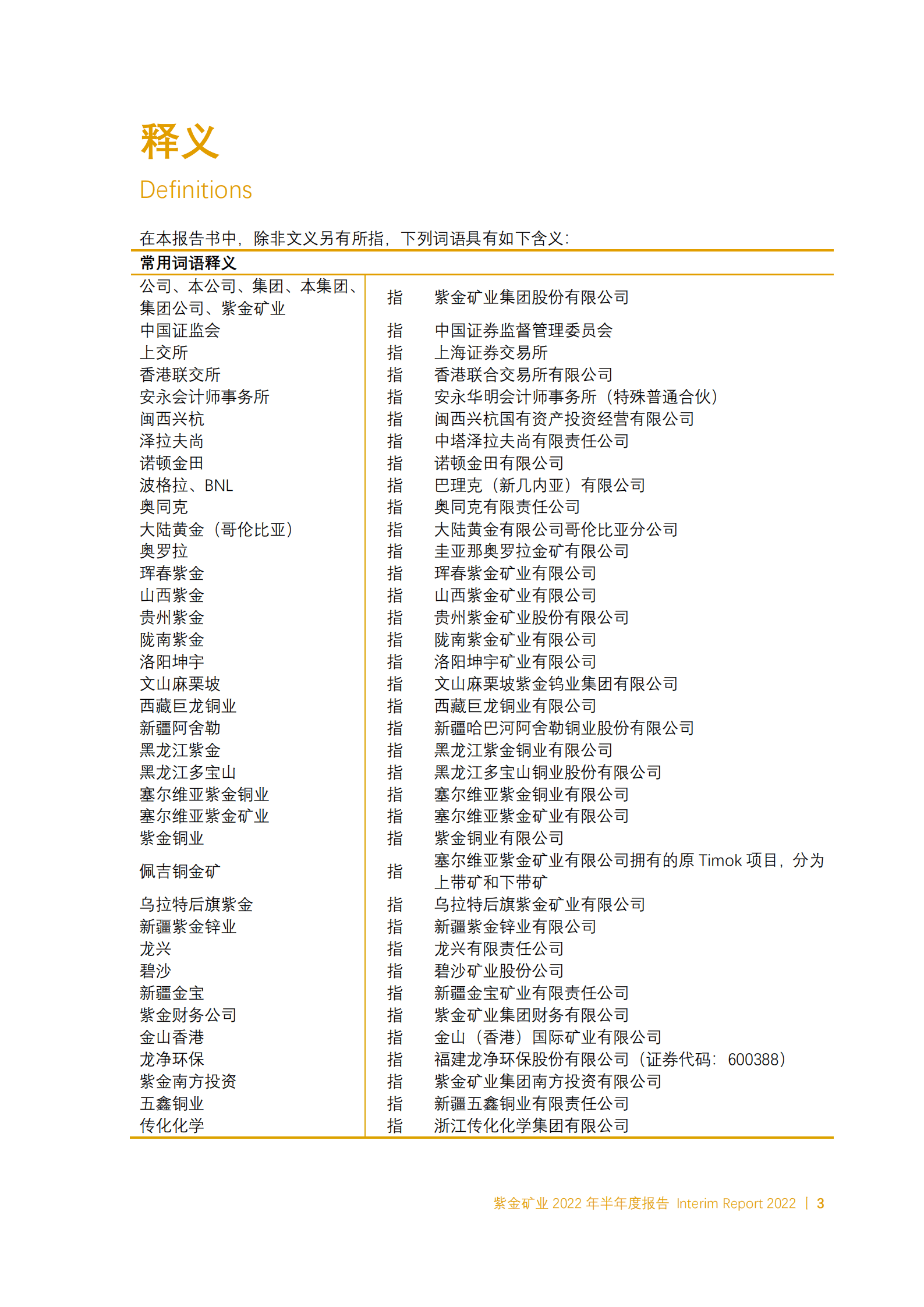 紫金矿业集团股份有限公司2022年半年度报告.PDF 第4页