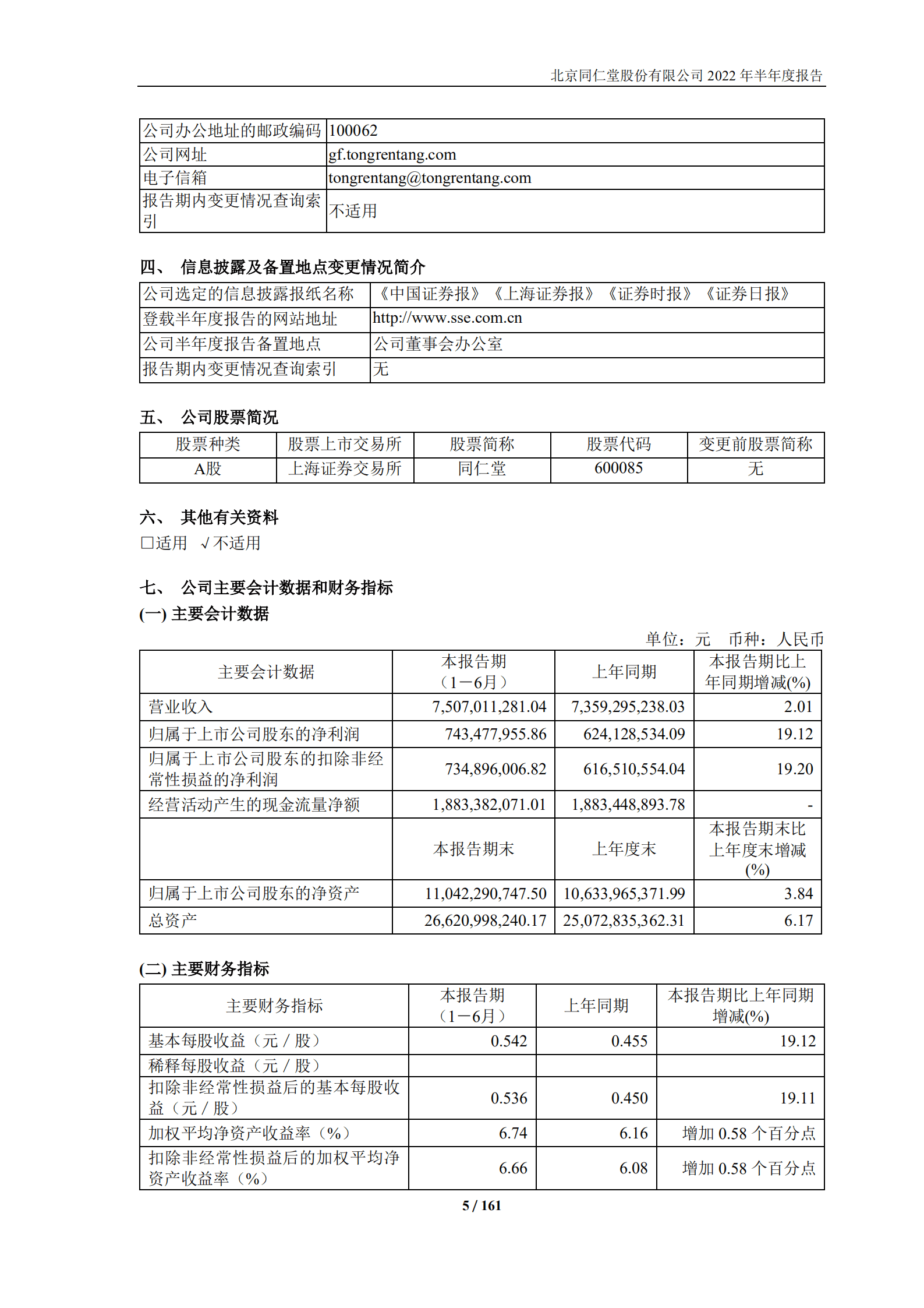 北京同仁堂股份有限公司2022年半年度报告.PDF 第5页