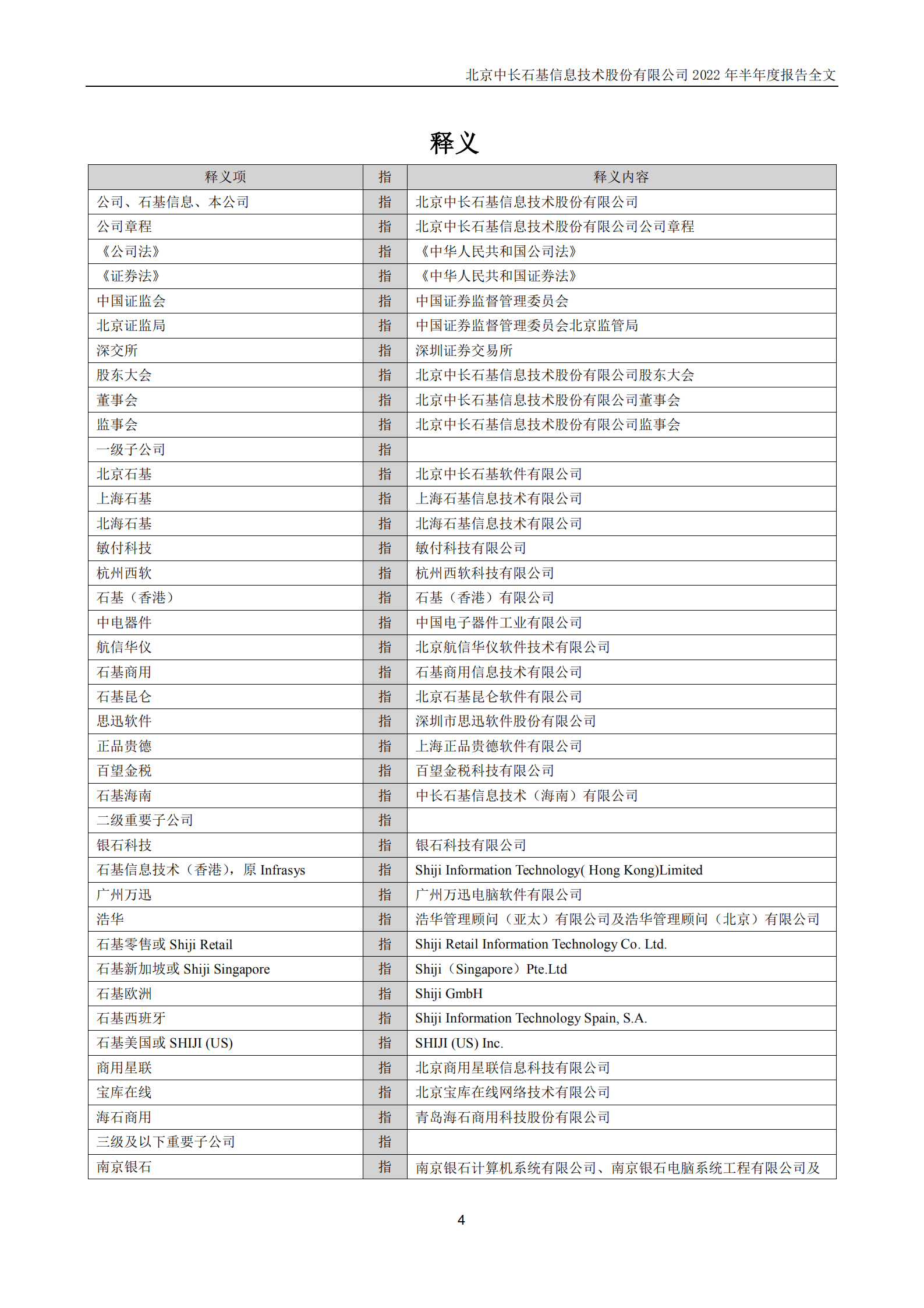 北京中长石基信息技术股份有限公司2022年半年度报告.PDF 第5页