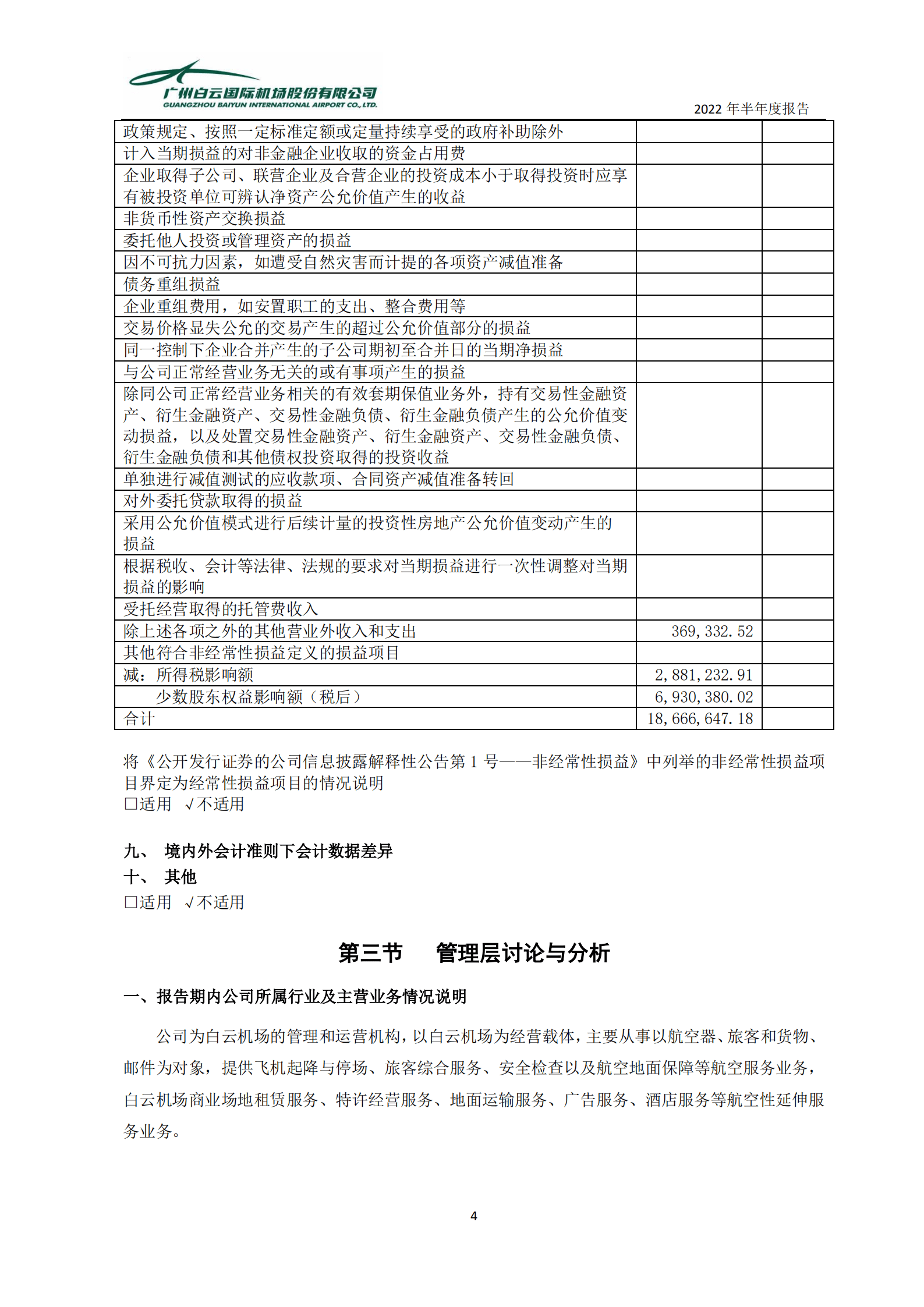 广州白云国际机场股份有限公司2022年半年度报告.PDF 第6页