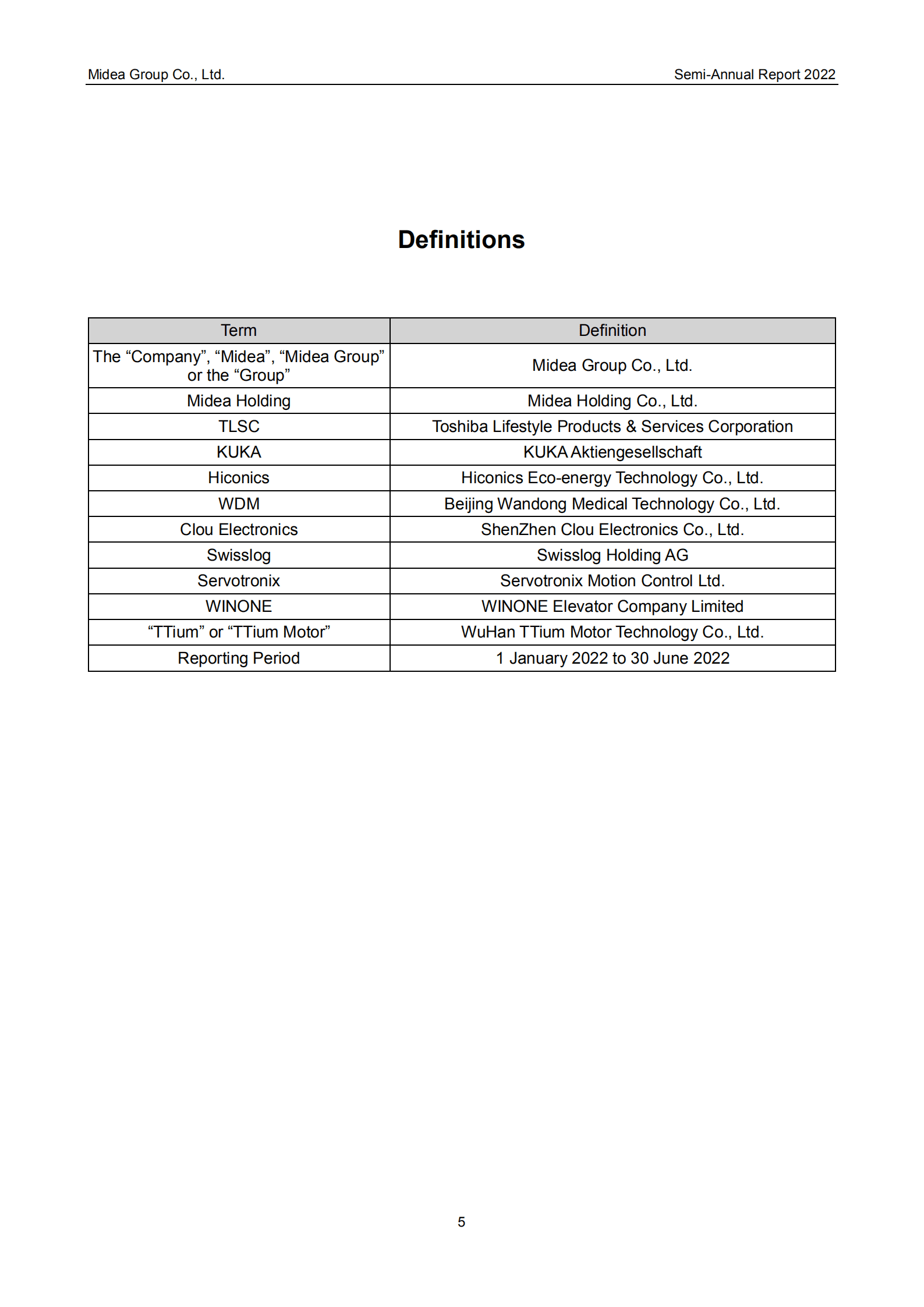 美的集团股份有限公司2022年半年度报告（英文版）.PDF 第5页