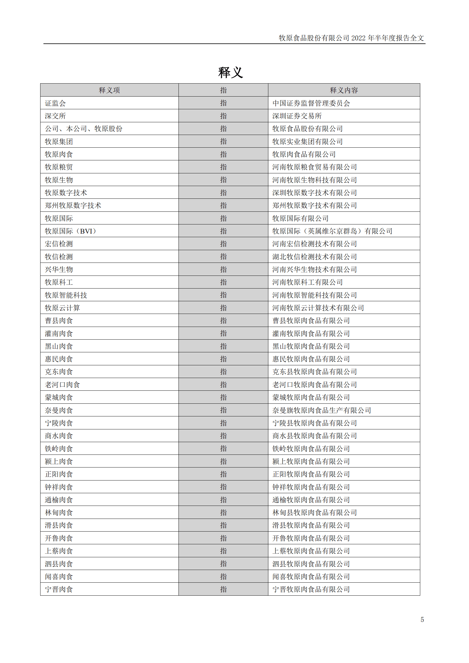 牧原食品股份有限公司2022年半年度报告.PDF 第5页