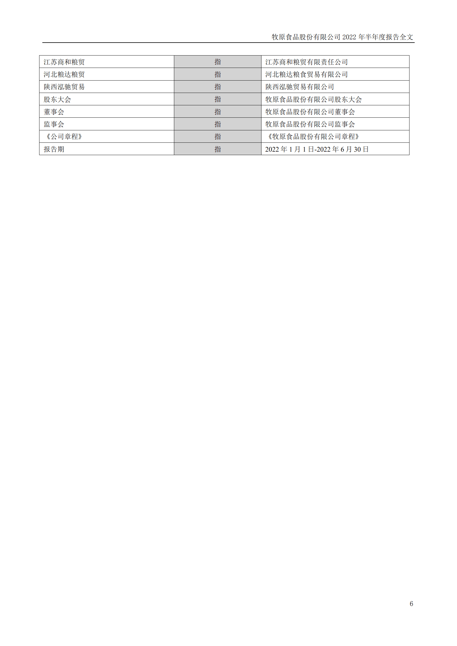 牧原食品股份有限公司2022年半年度报告.PDF 第6页