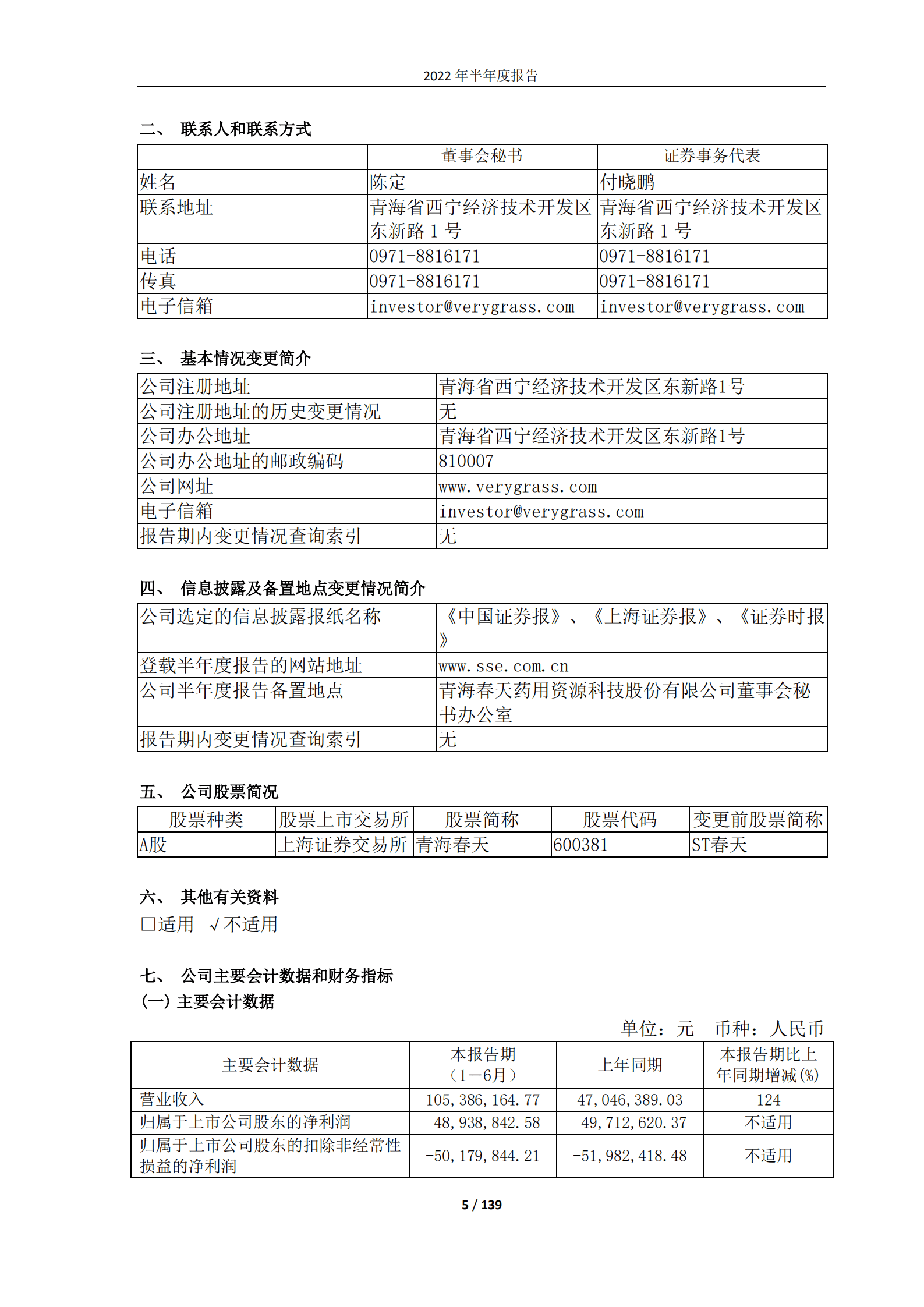 青海春天药用资源科技股份有限公司2022年半年度报告.PDF 第5页