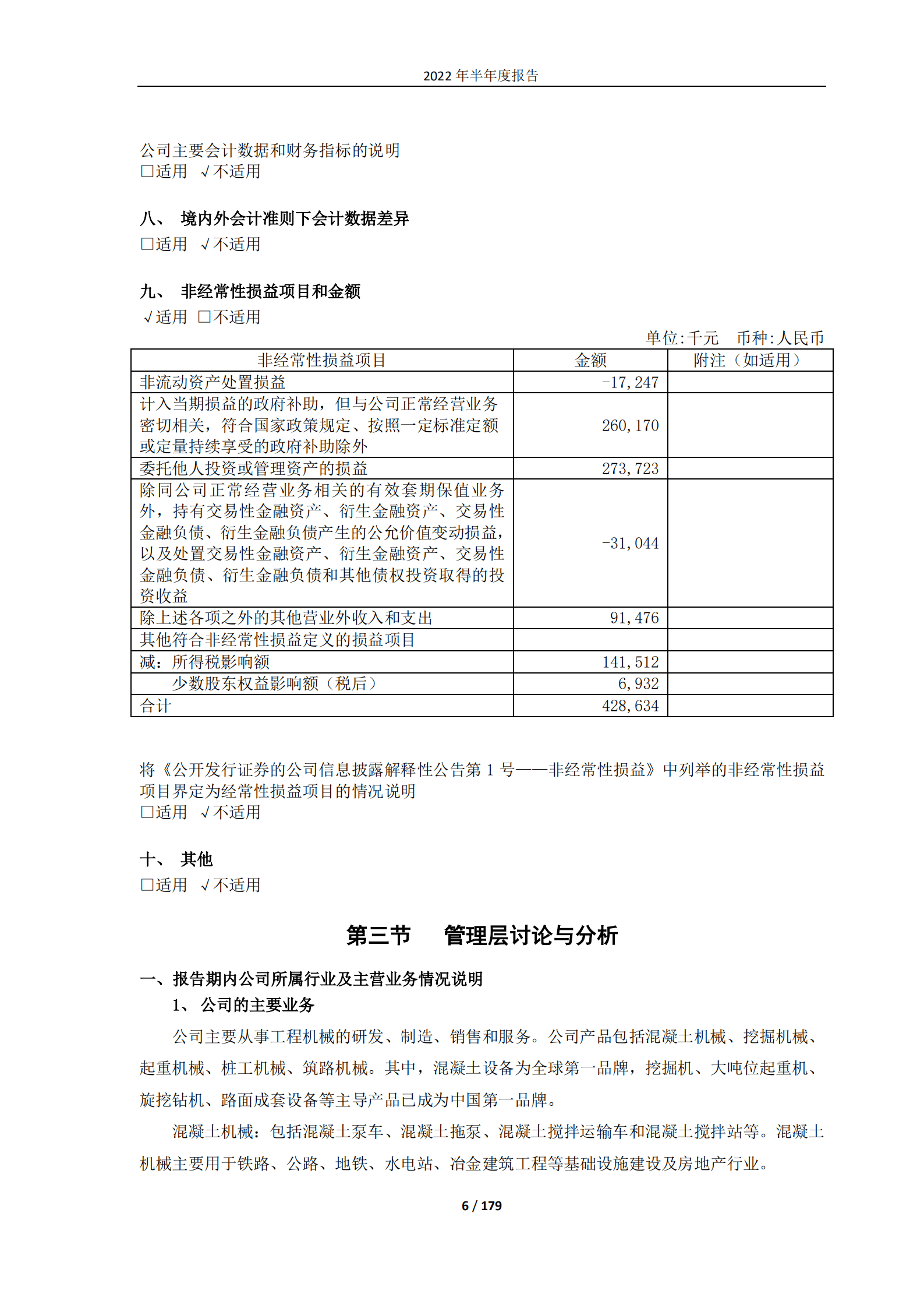 三一重工股份有限公司2022年半年度报告.PDF 第6页