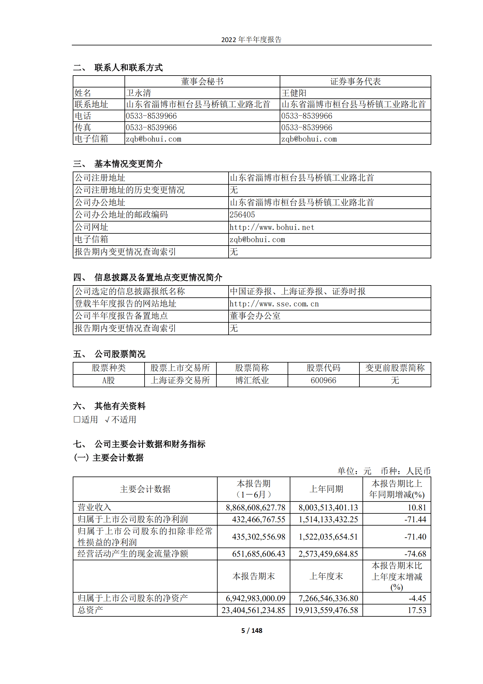 山东博汇纸业股份有限公司2022年半年度报告.PDF 第5页