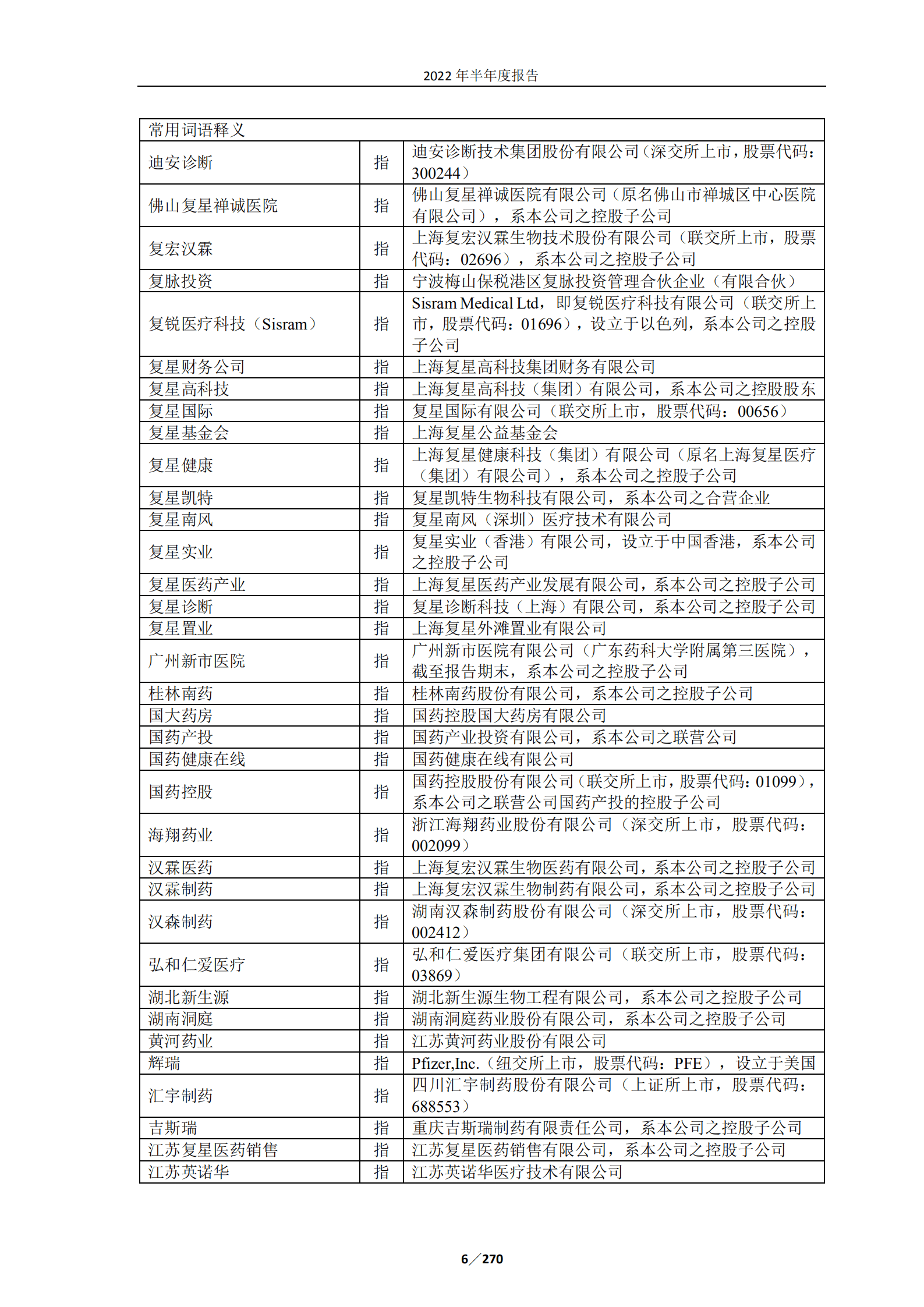 上海复星医药（集团）股份有限公司2022年半年度报告.PDF 第6页