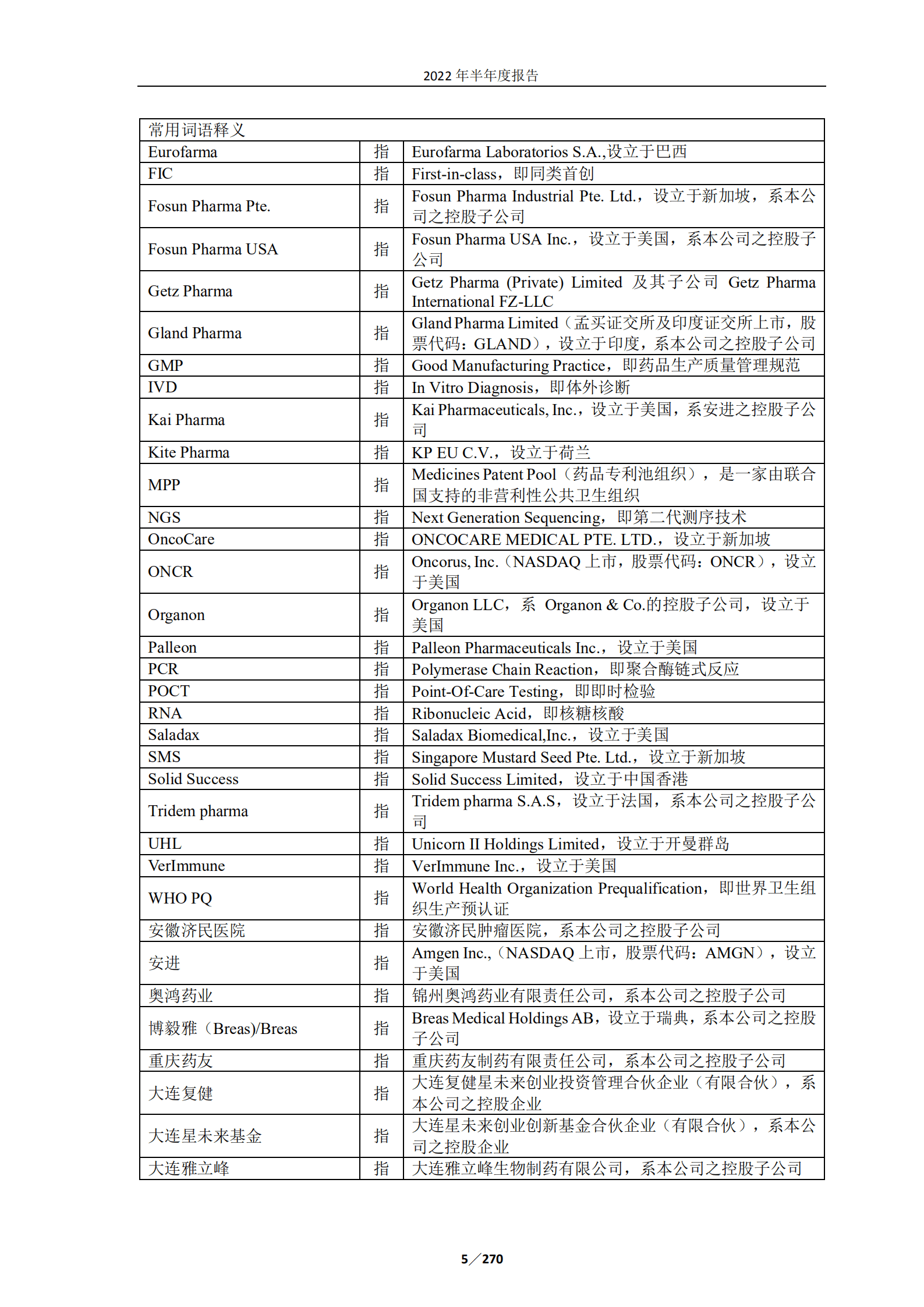 上海复星医药（集团）股份有限公司2022年半年度报告.PDF 第5页