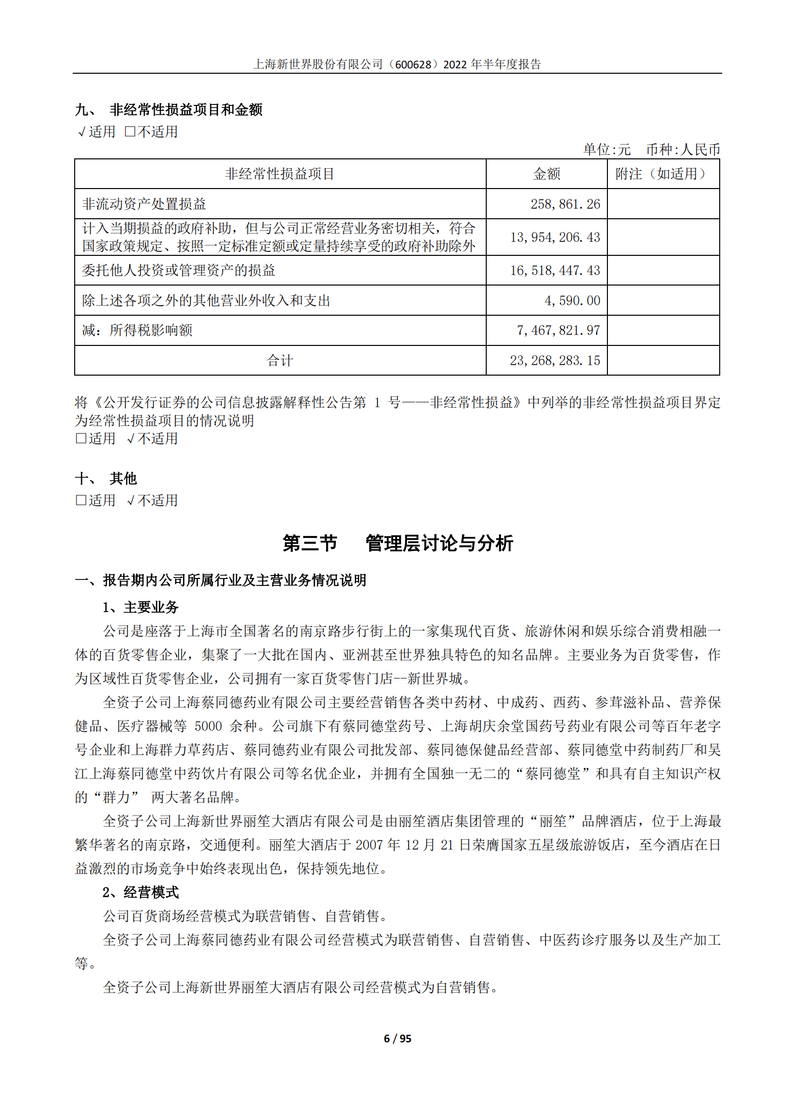上海新世界股份有限公司2022年半年度报告.PDF 第6页