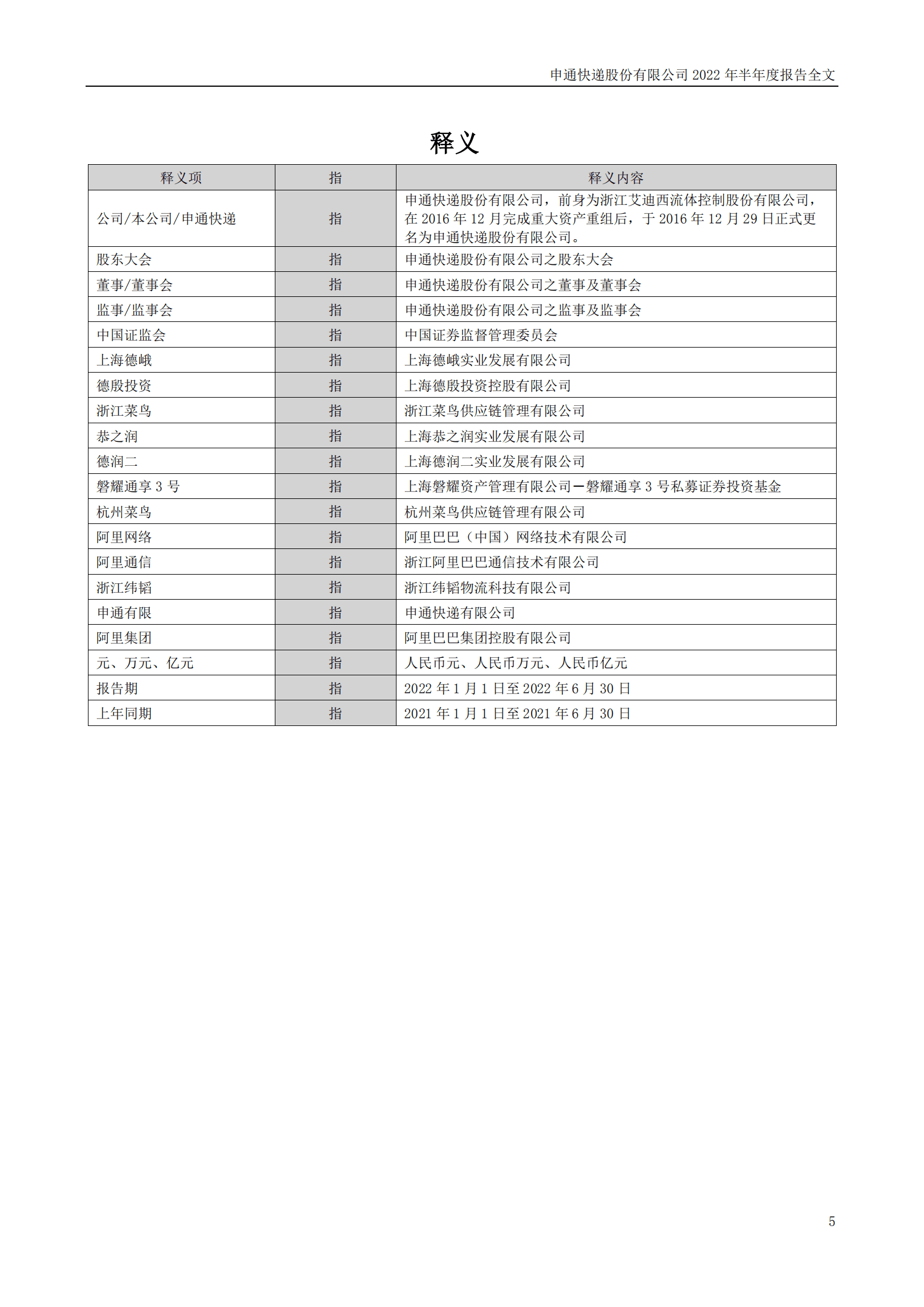 申通快递股份有限公司2022年半年度报告.PDF 第5页