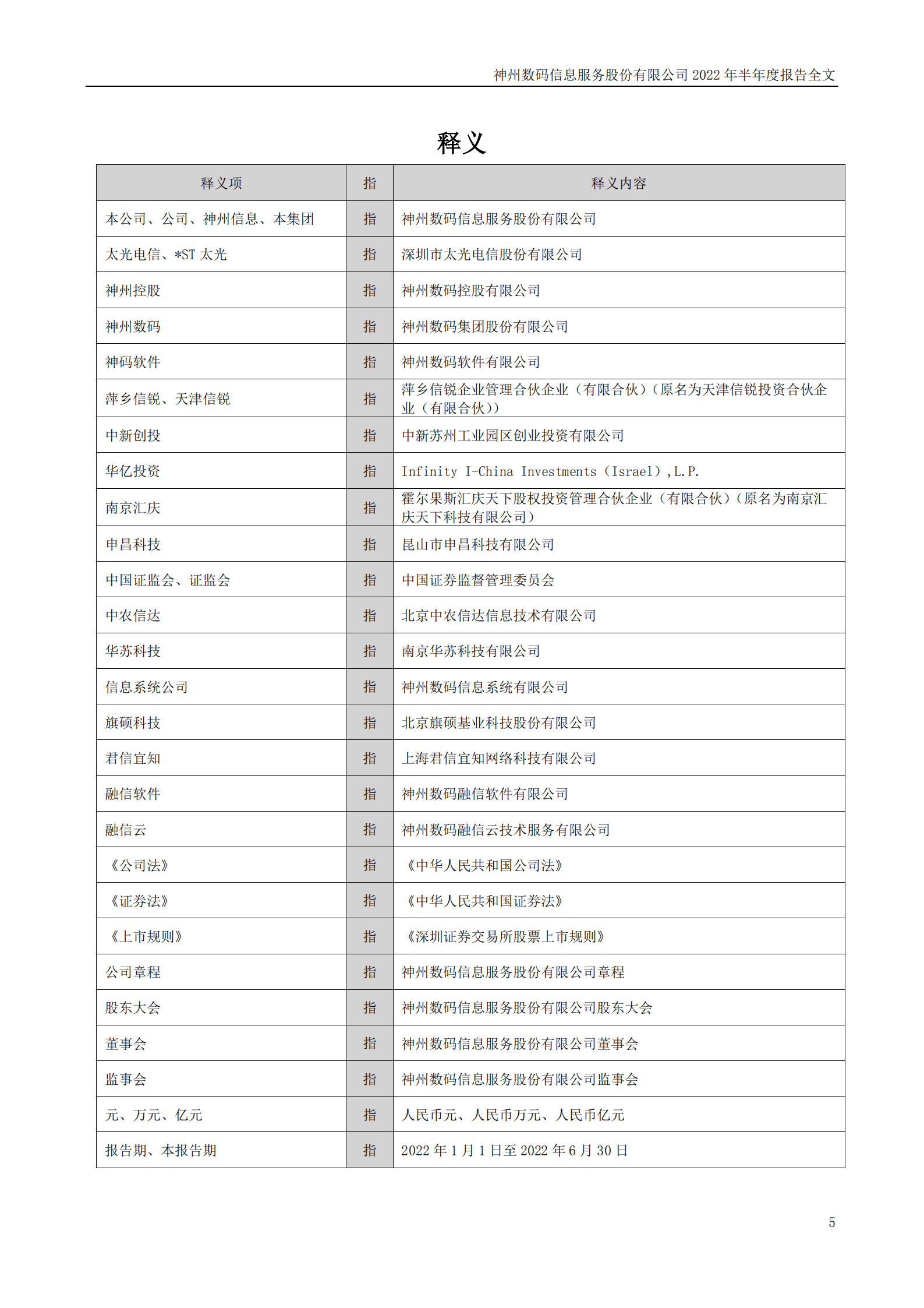 神州数码信息服务股份有限公司2022年半年度报告.PDF 第5页