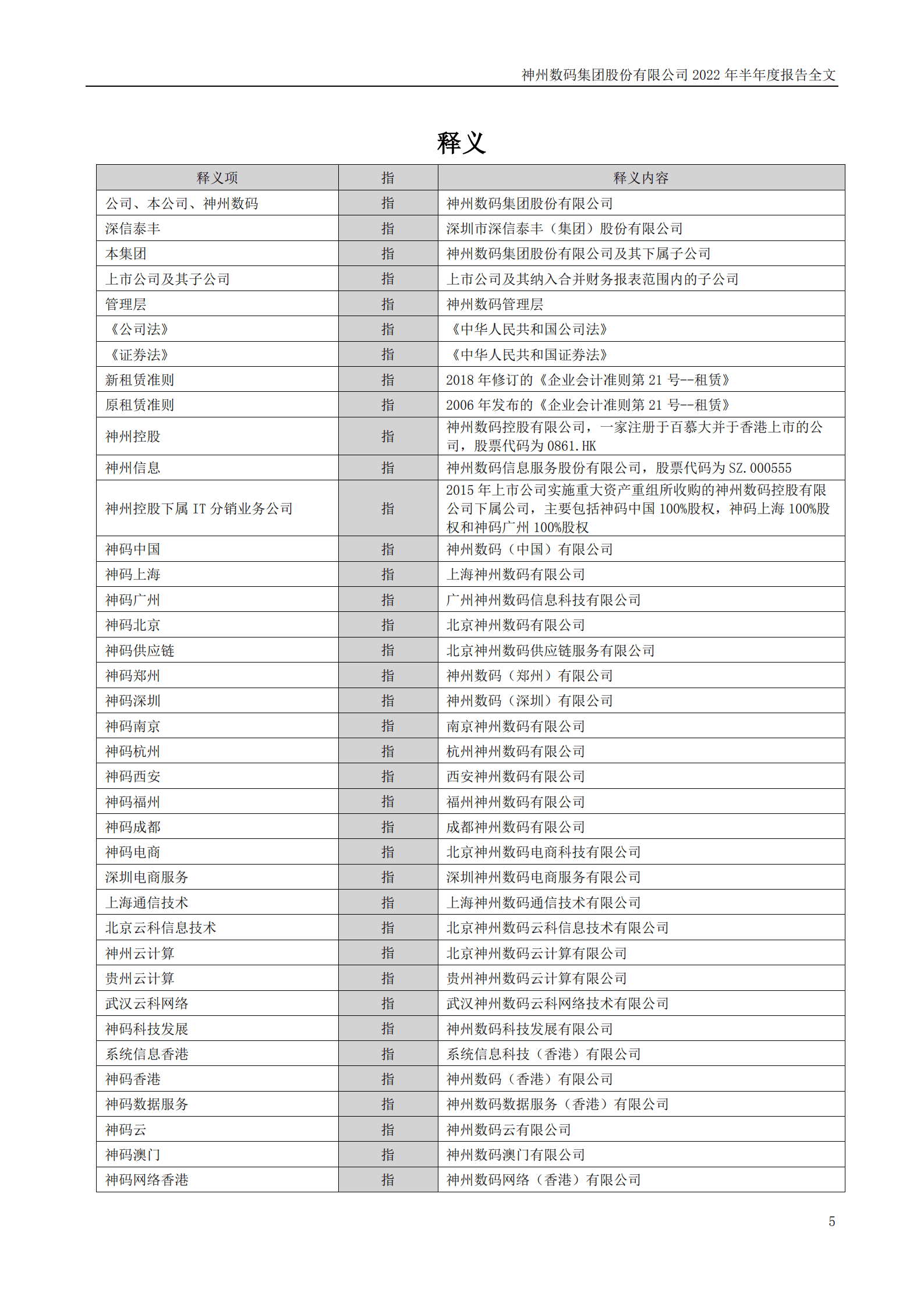 神州数码集团股份有限公司2022年半年度报告.PDF 第5页