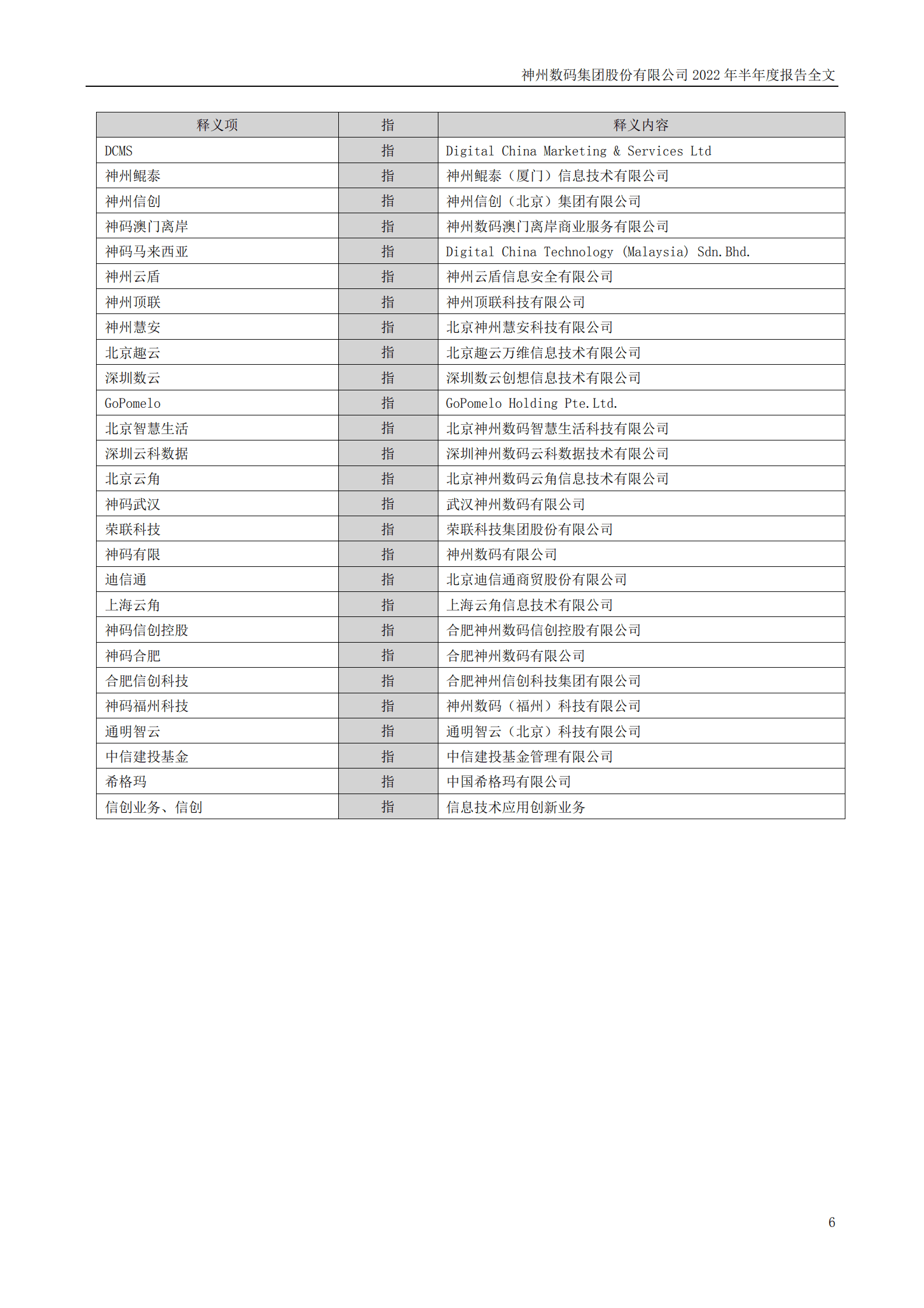 神州数码集团股份有限公司2022年半年度报告.PDF 第6页