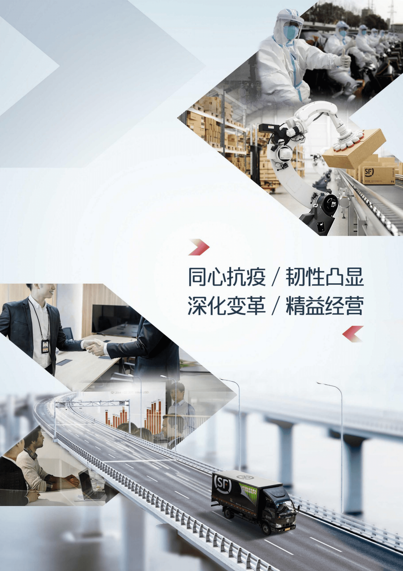 顺丰控股股份有限公司2022年半年度报告.PDF 第3页