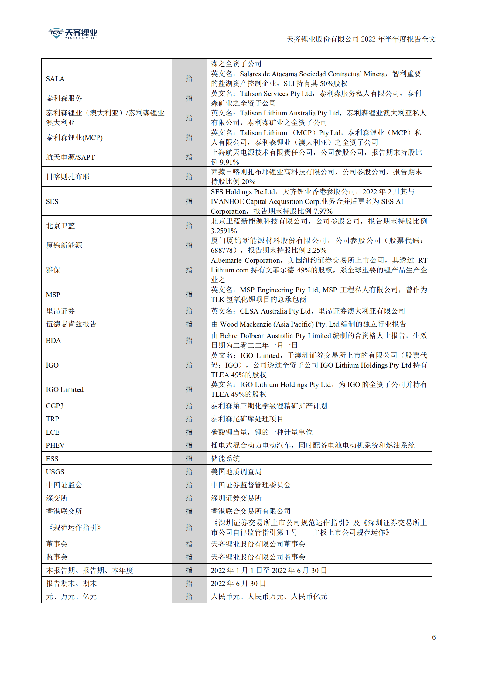天齐锂业股份有限公司2022年半年度报告.PDF 第6页
