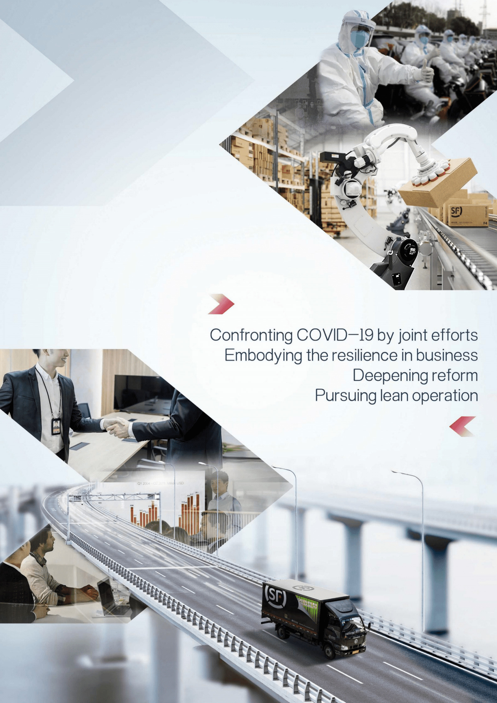 顺丰控股股份有限公司2022年半年度报告（英文版）.PDF 第3页