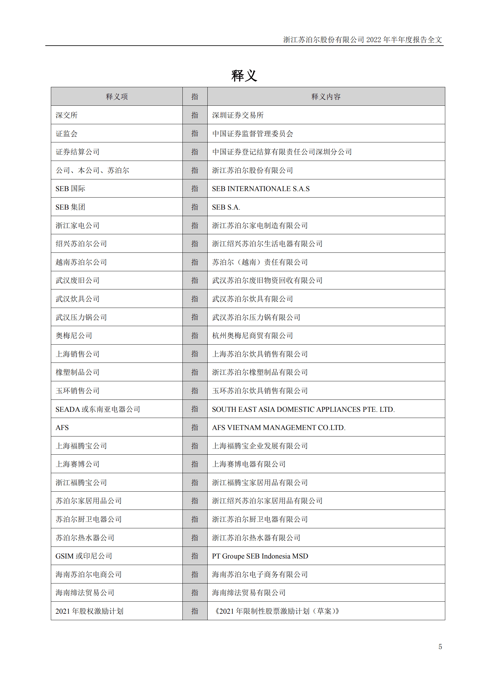 浙江苏泊尔股份有限公司2022年半年度报告.PDF 第5页