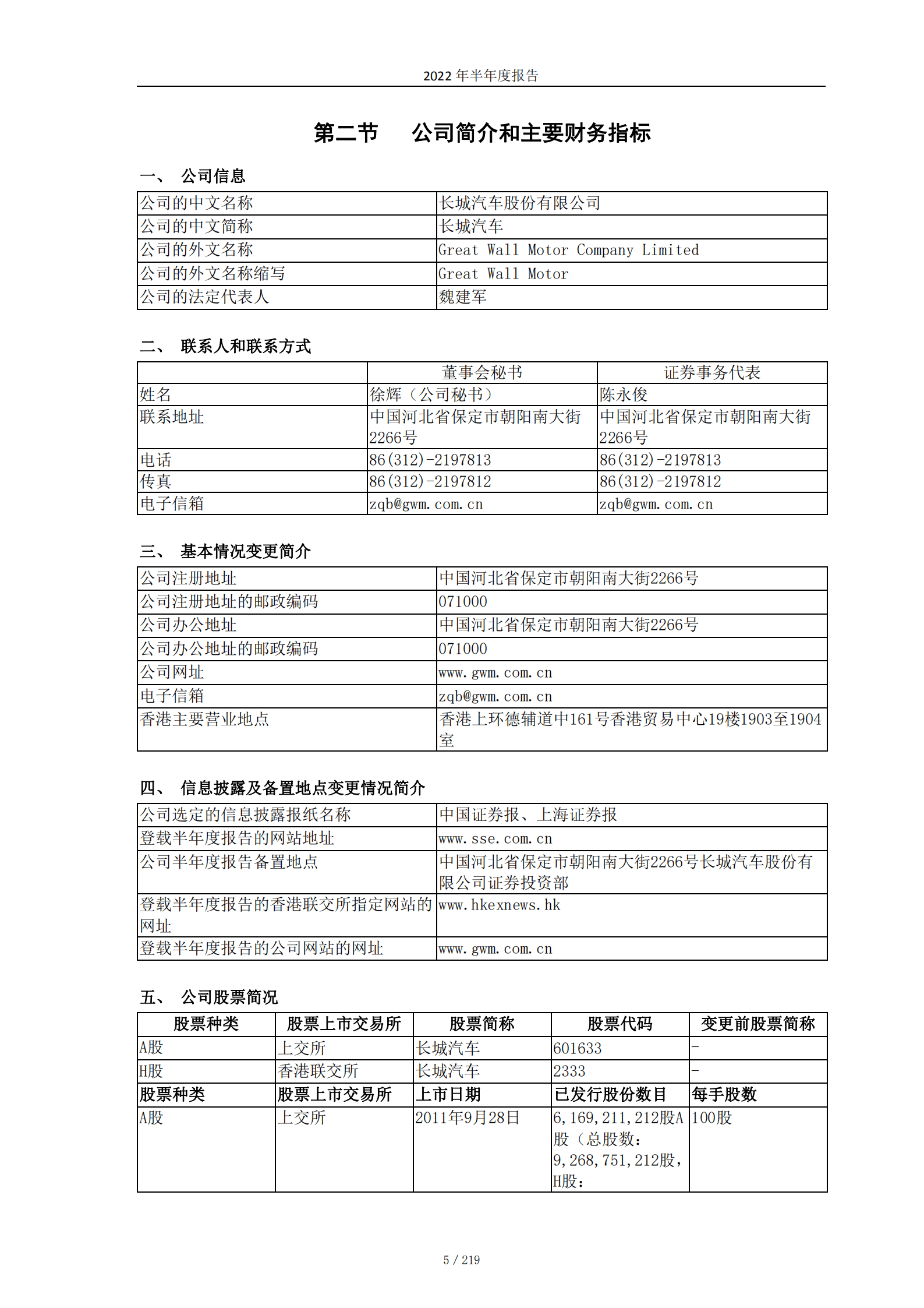 长城汽车股份有限公司2022年半年度报告.PDF 第5页