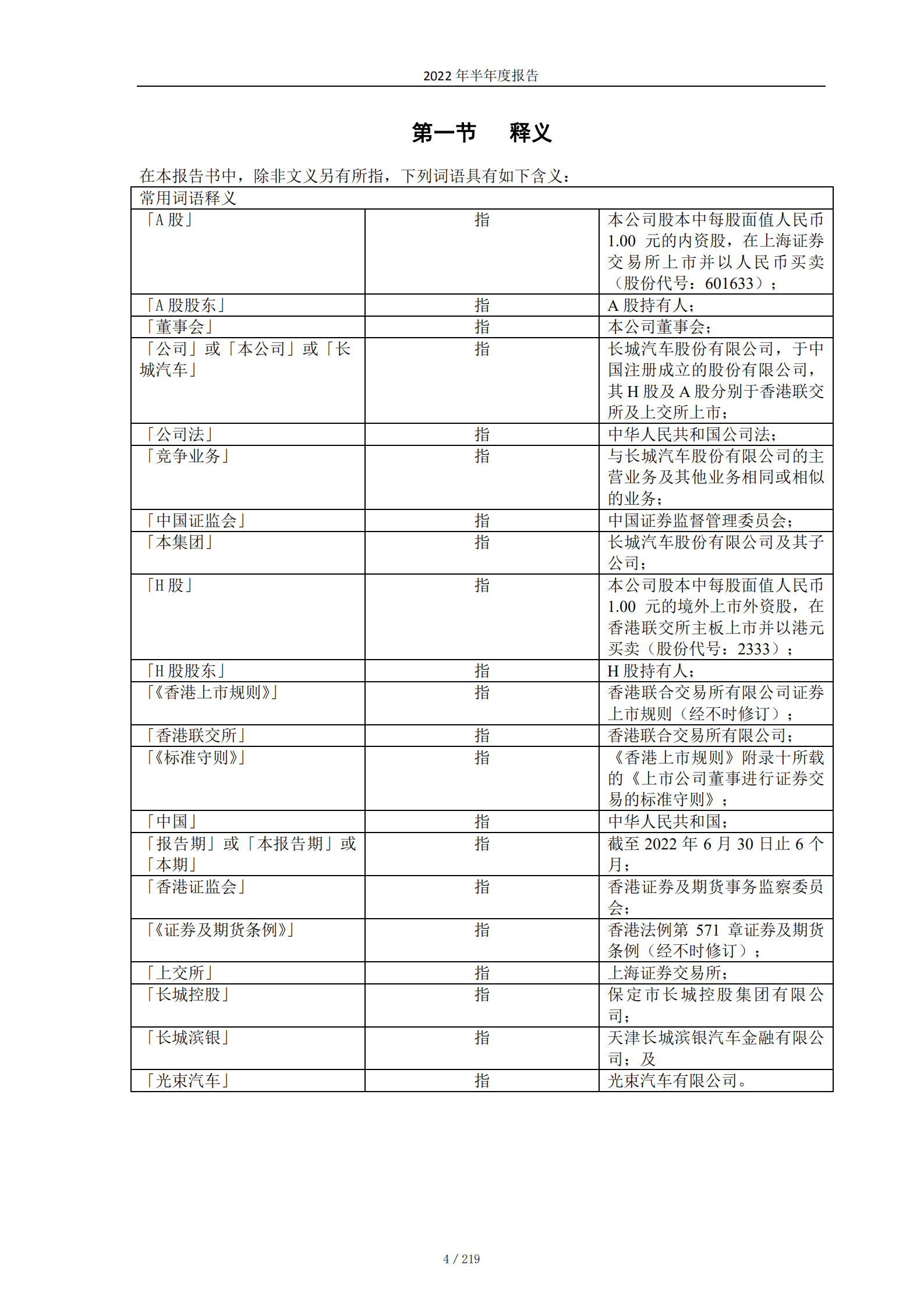 长城汽车股份有限公司2022年半年度报告.PDF 第4页