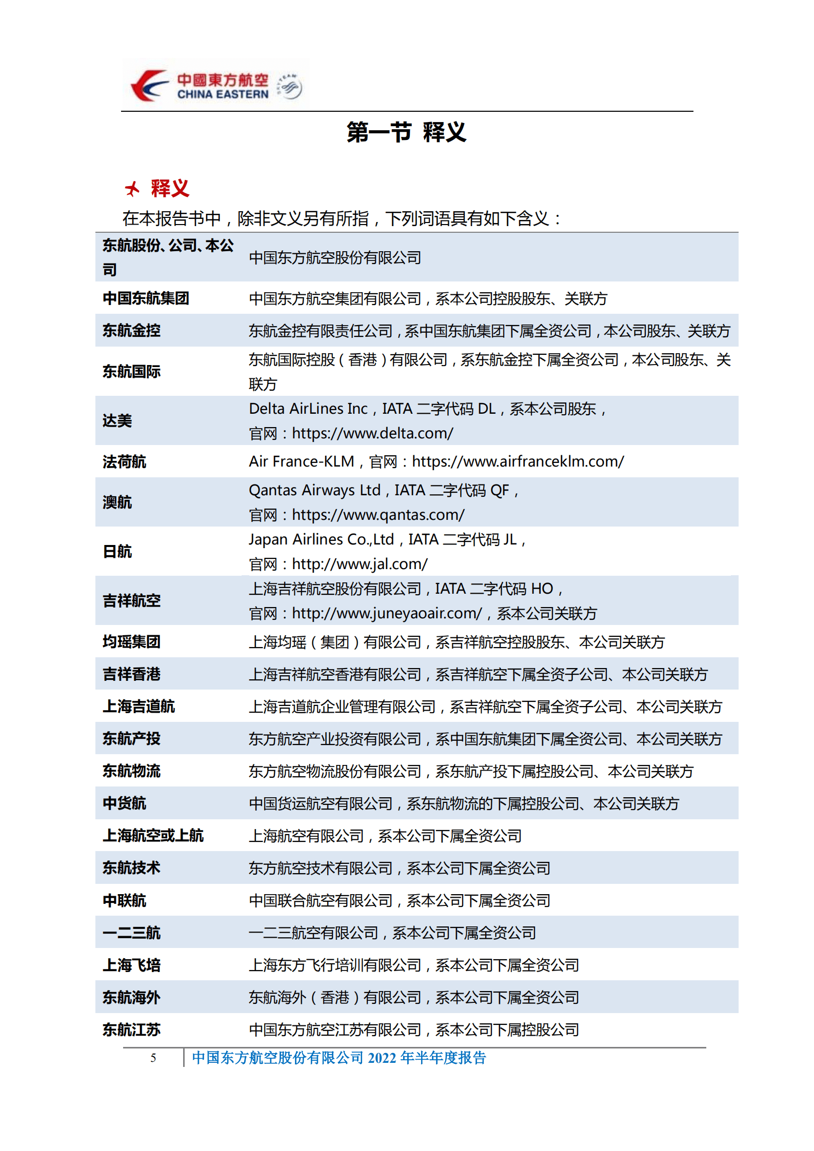 中国东方航空股份有限公司2022年半年度报告.PDF 第5页