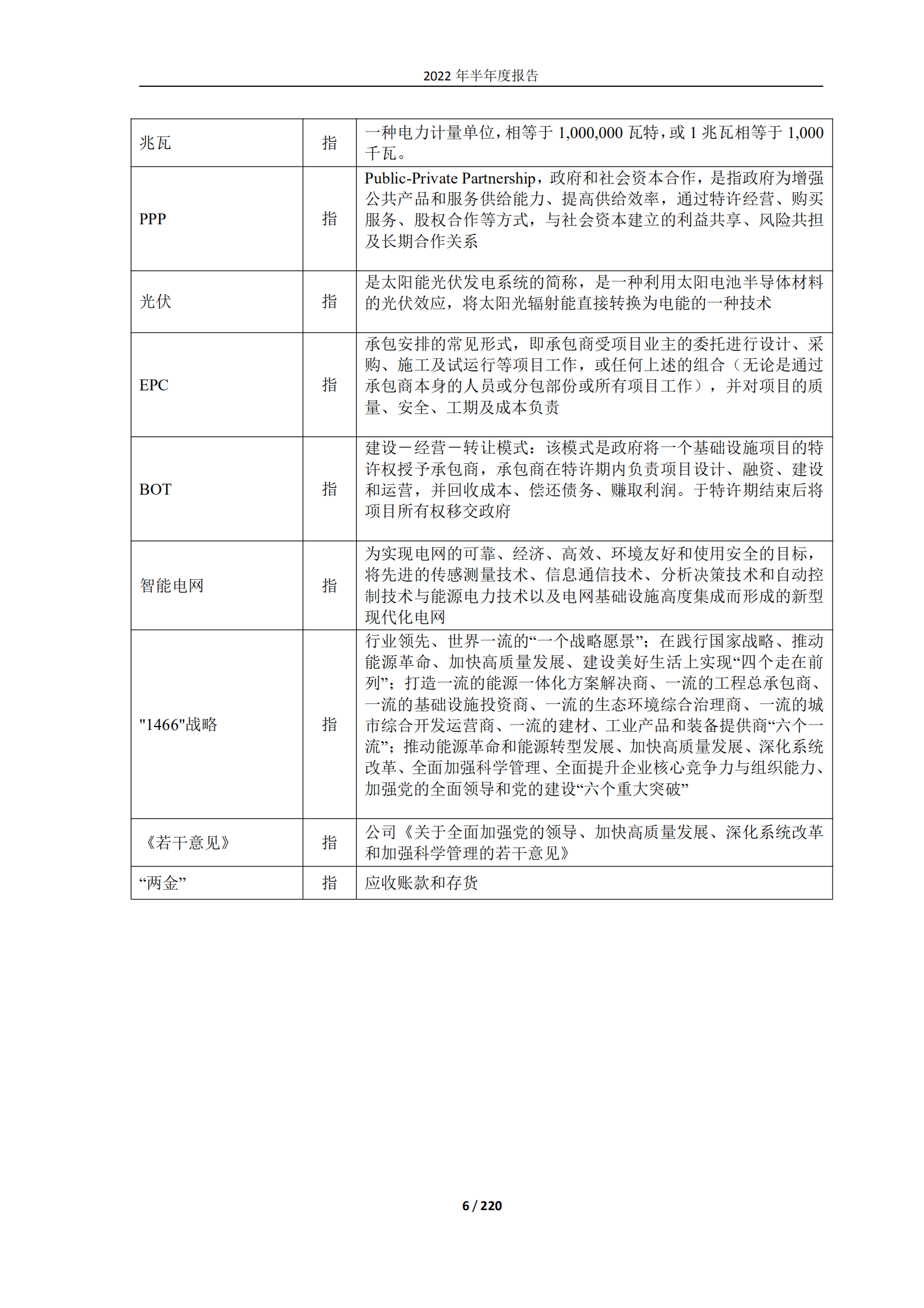 中国能源建设股份有限公司2022年半年度报告.PDF 第6页