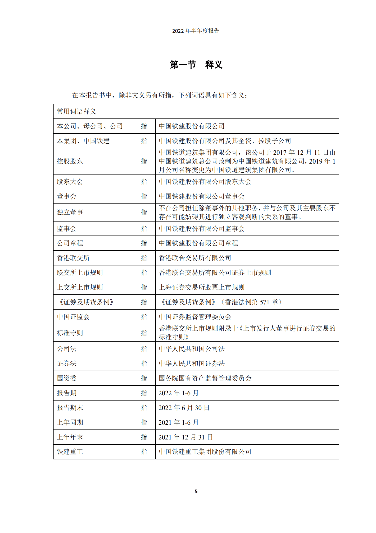 中国铁建股份有限公司2022年半年度报告.PDF 第5页