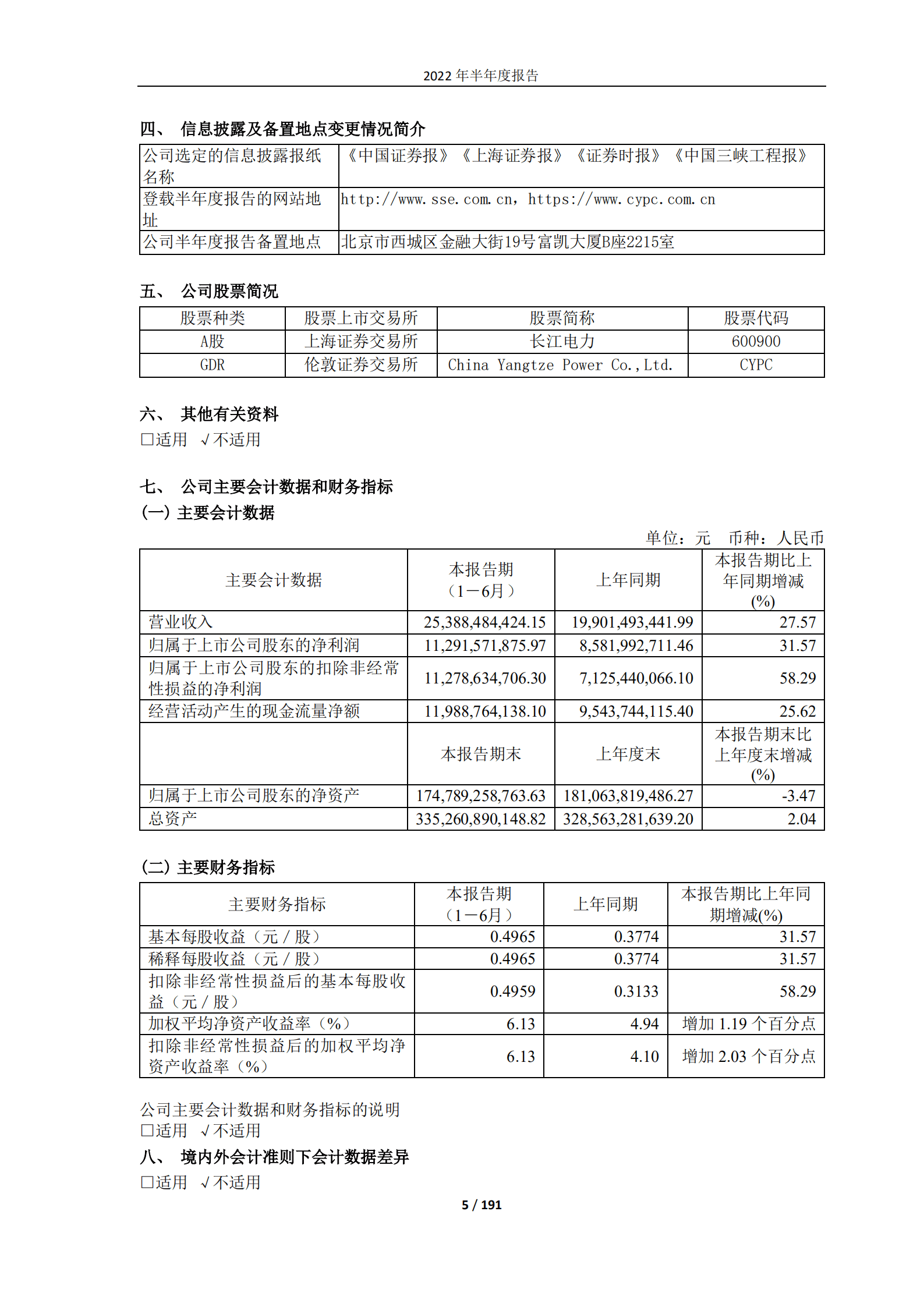 中国长江电力股份有限公司2022年半年度报告.PDF 第5页