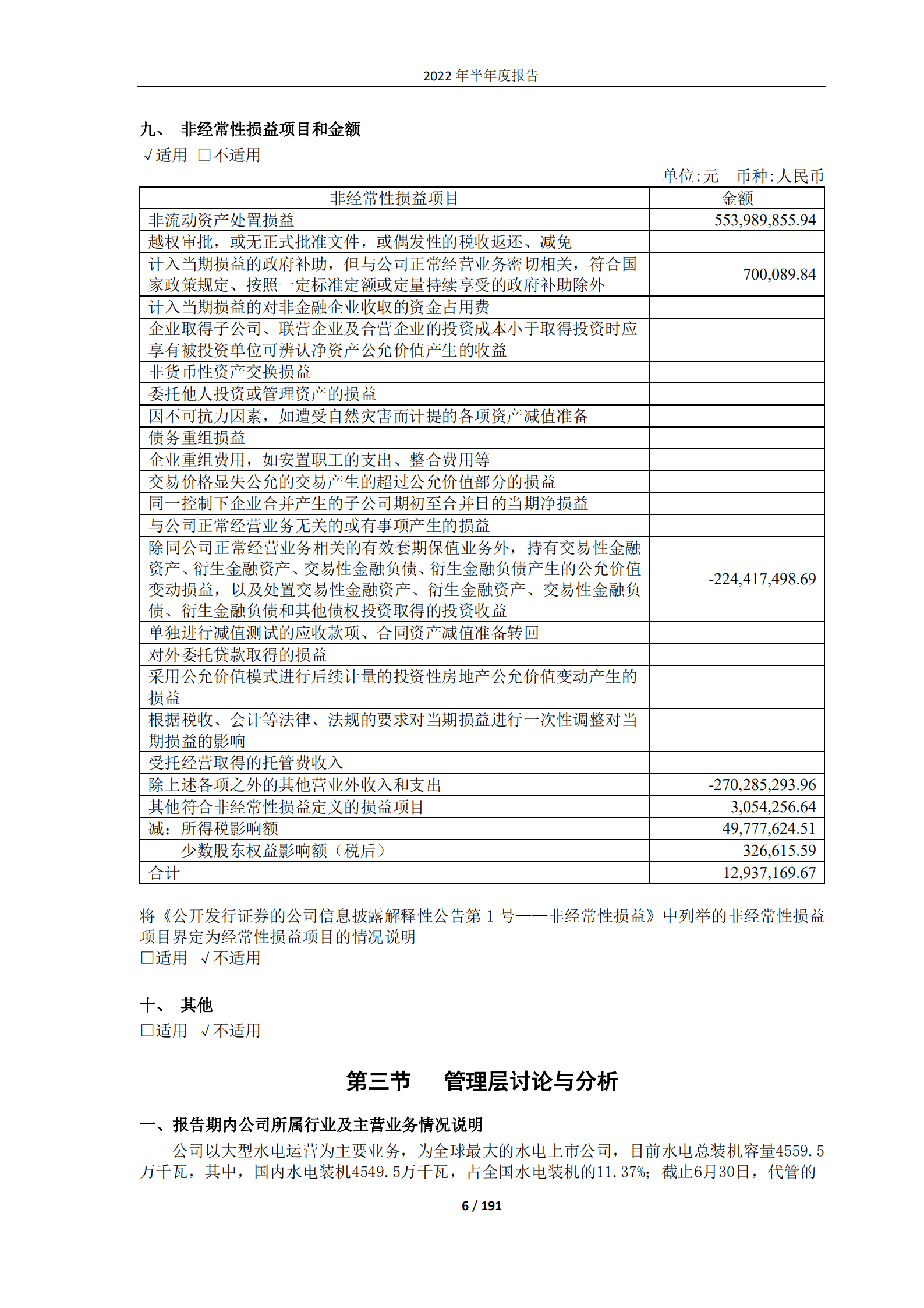 中国长江电力股份有限公司2022年半年度报告.PDF 第6页