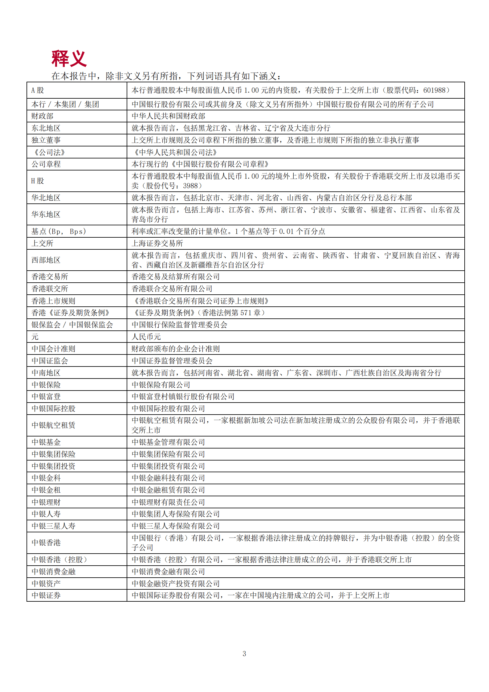 中国银行股份有限公司2022年半年度报告全文.PDF 第3页